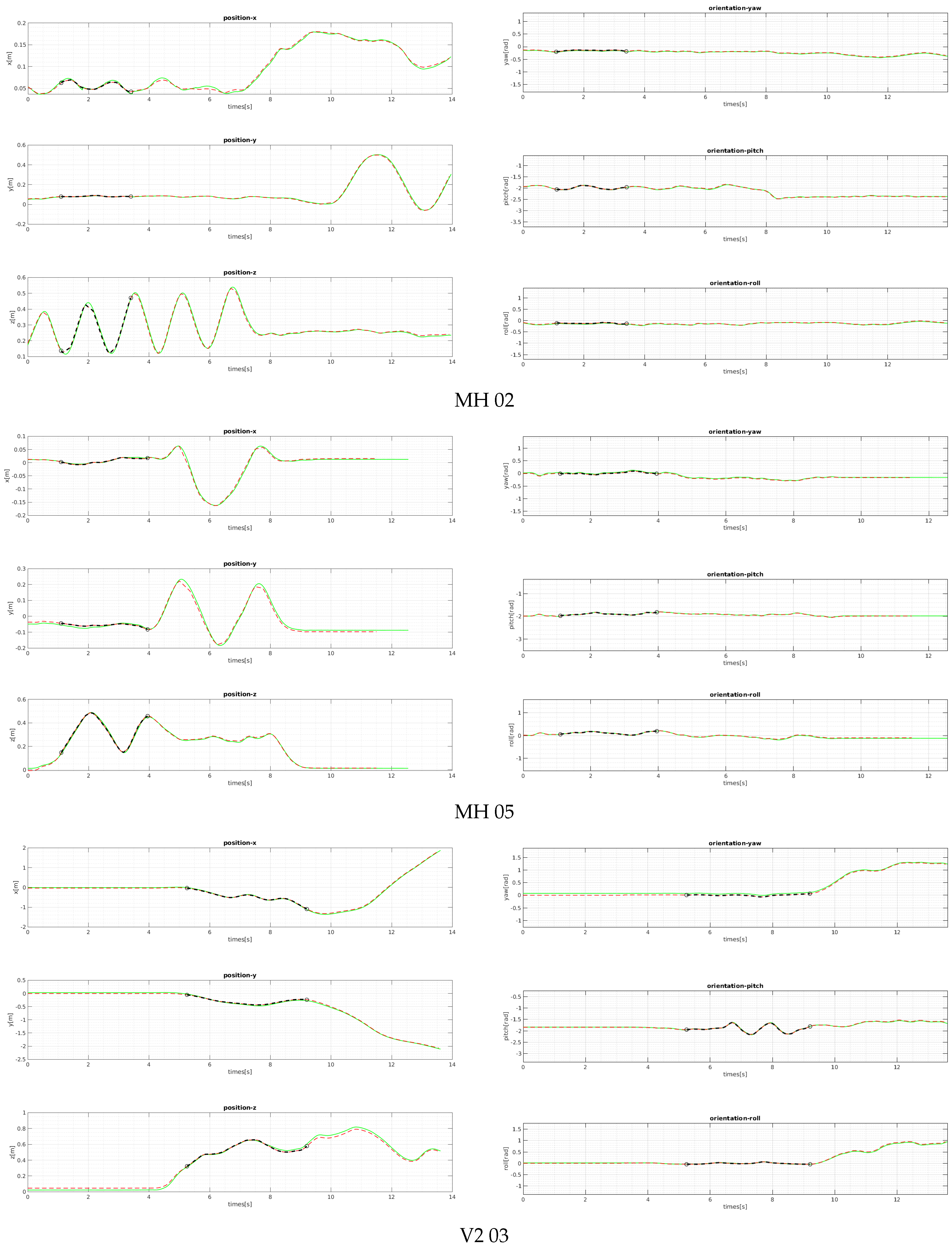 Sensors 18 04287 g012