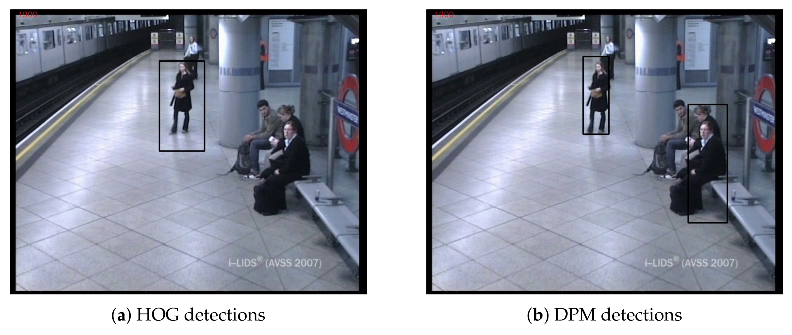 Sensors 18 04290 g005