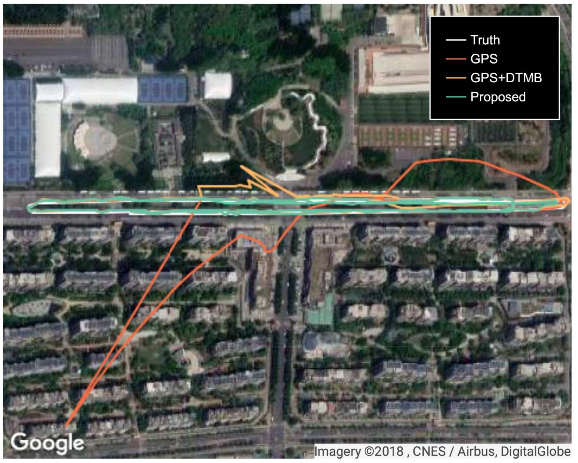 Sensors 18 04292 g023