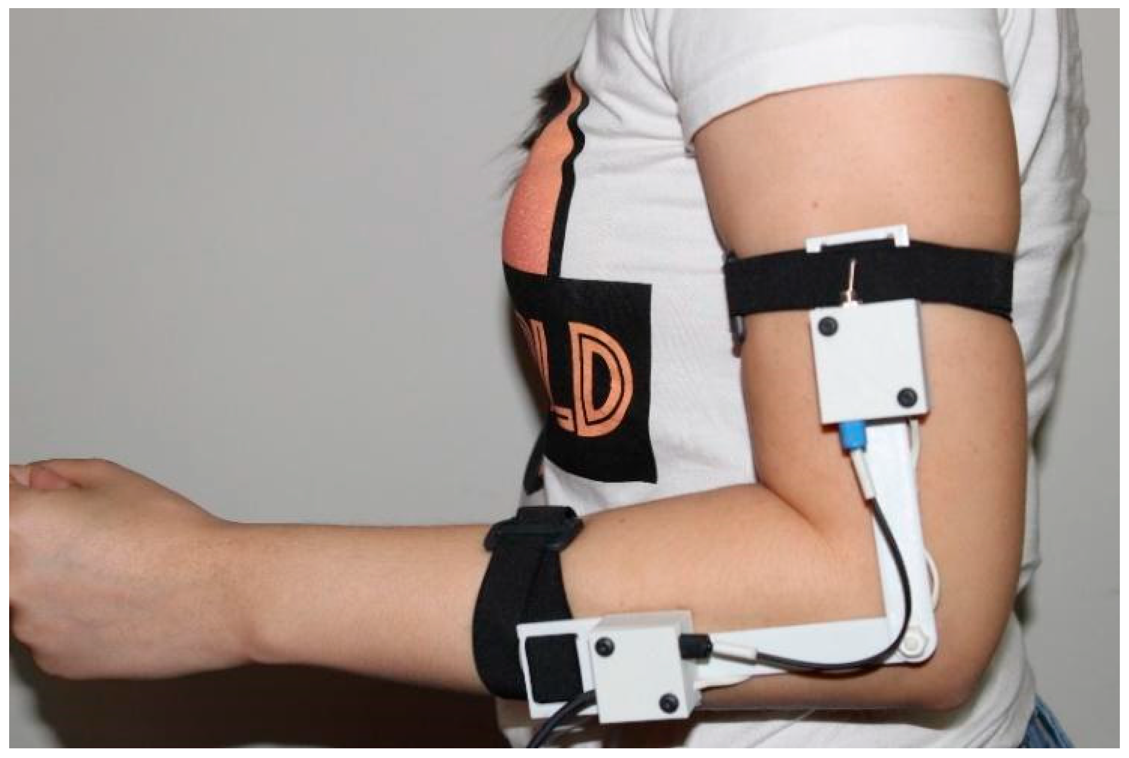 Sensors 18 04293 g003 Sensors 18 04293 g003