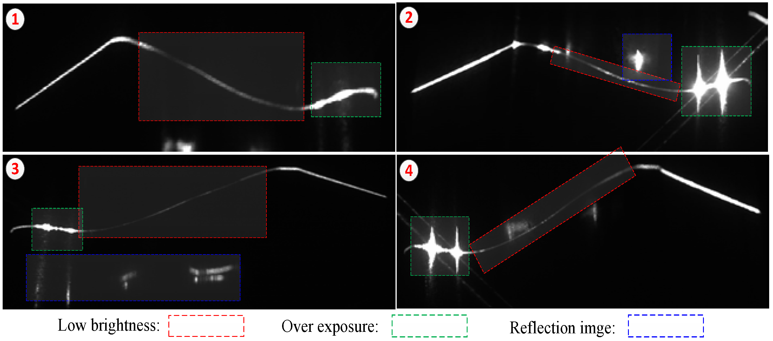 Sensors 18 04296 g006 Sensors 18 04296 g006