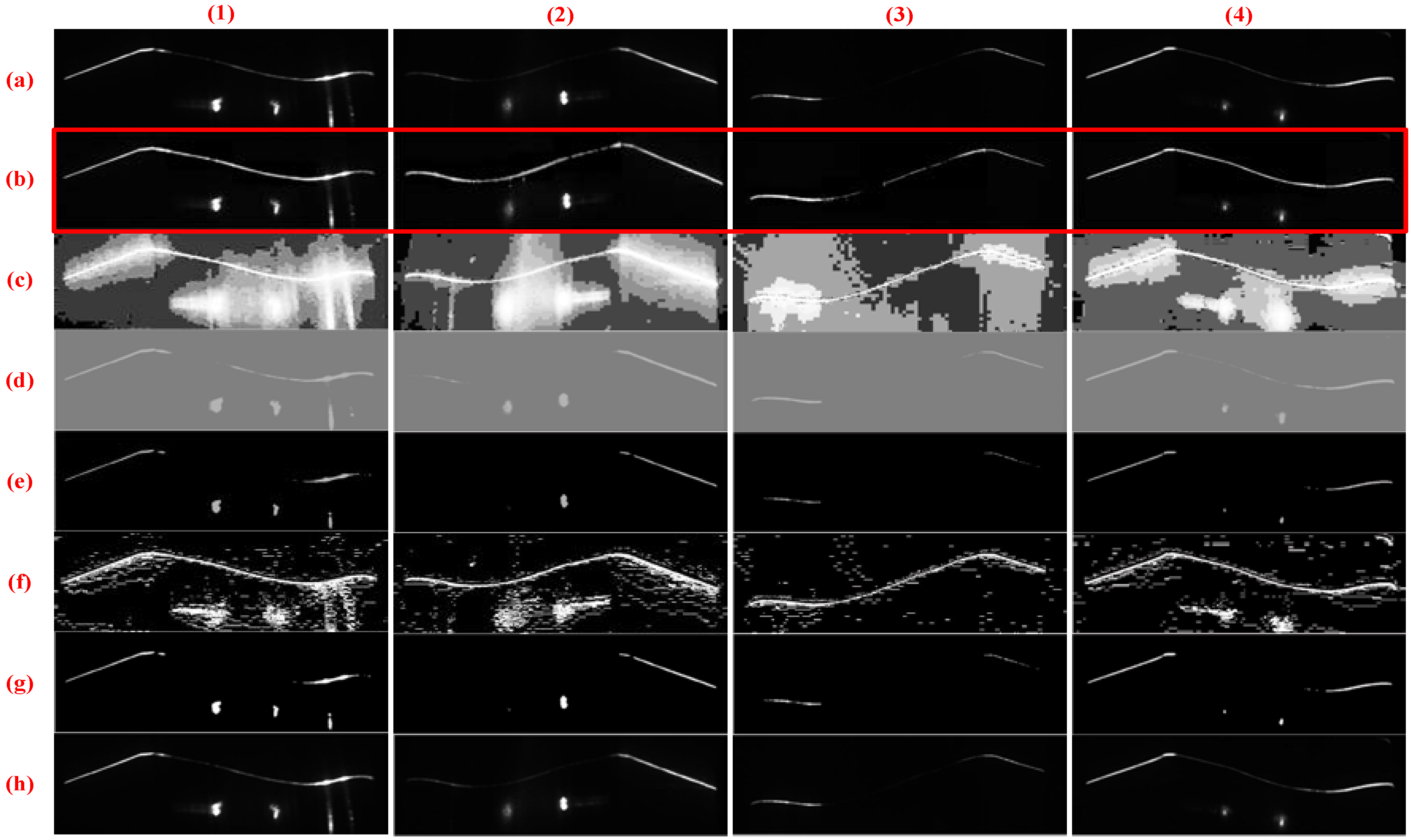 Sensors 18 04296 g013 Sensors 18 04296 g013