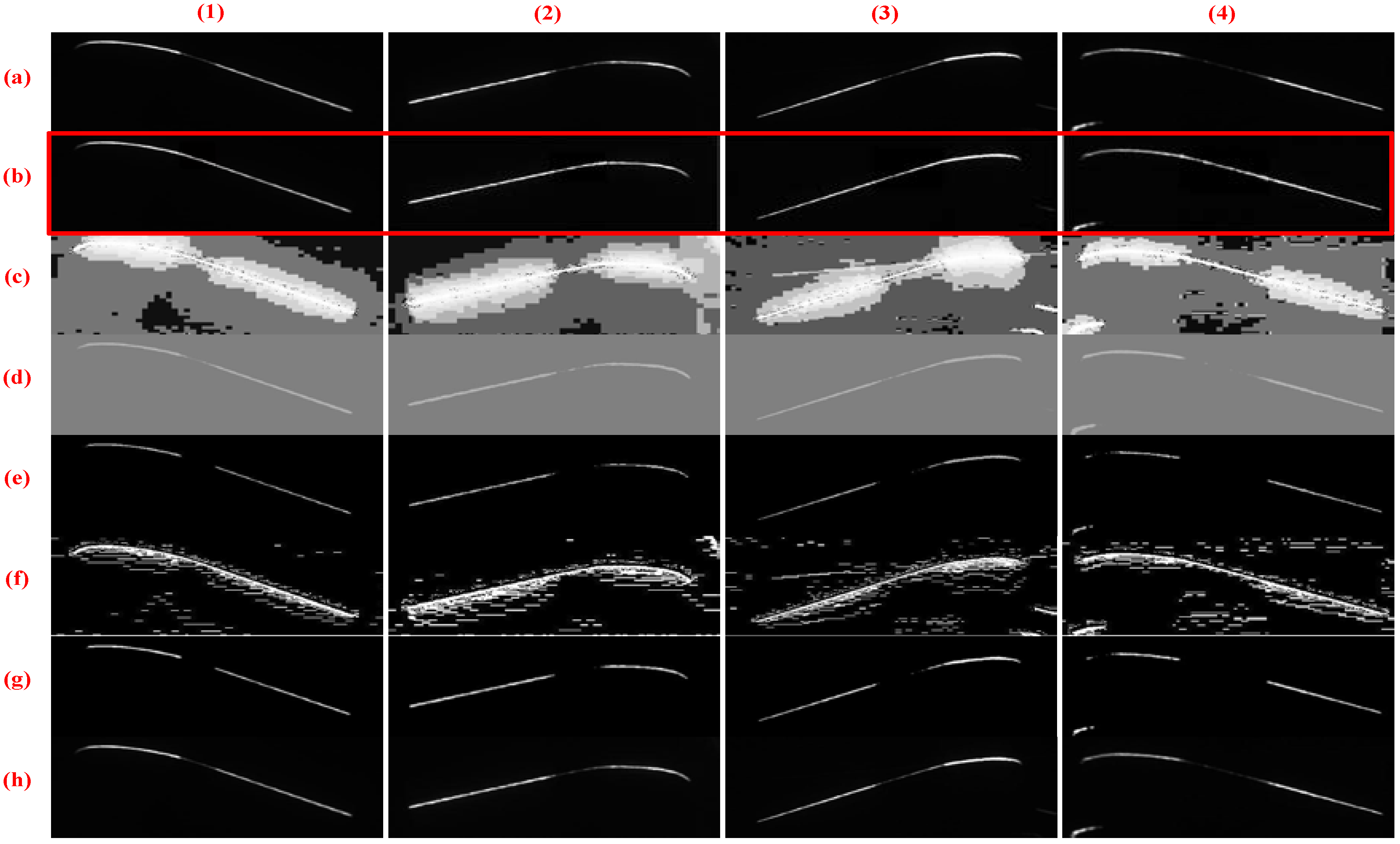 Sensors 18 04296 g014 Sensors 18 04296 g014