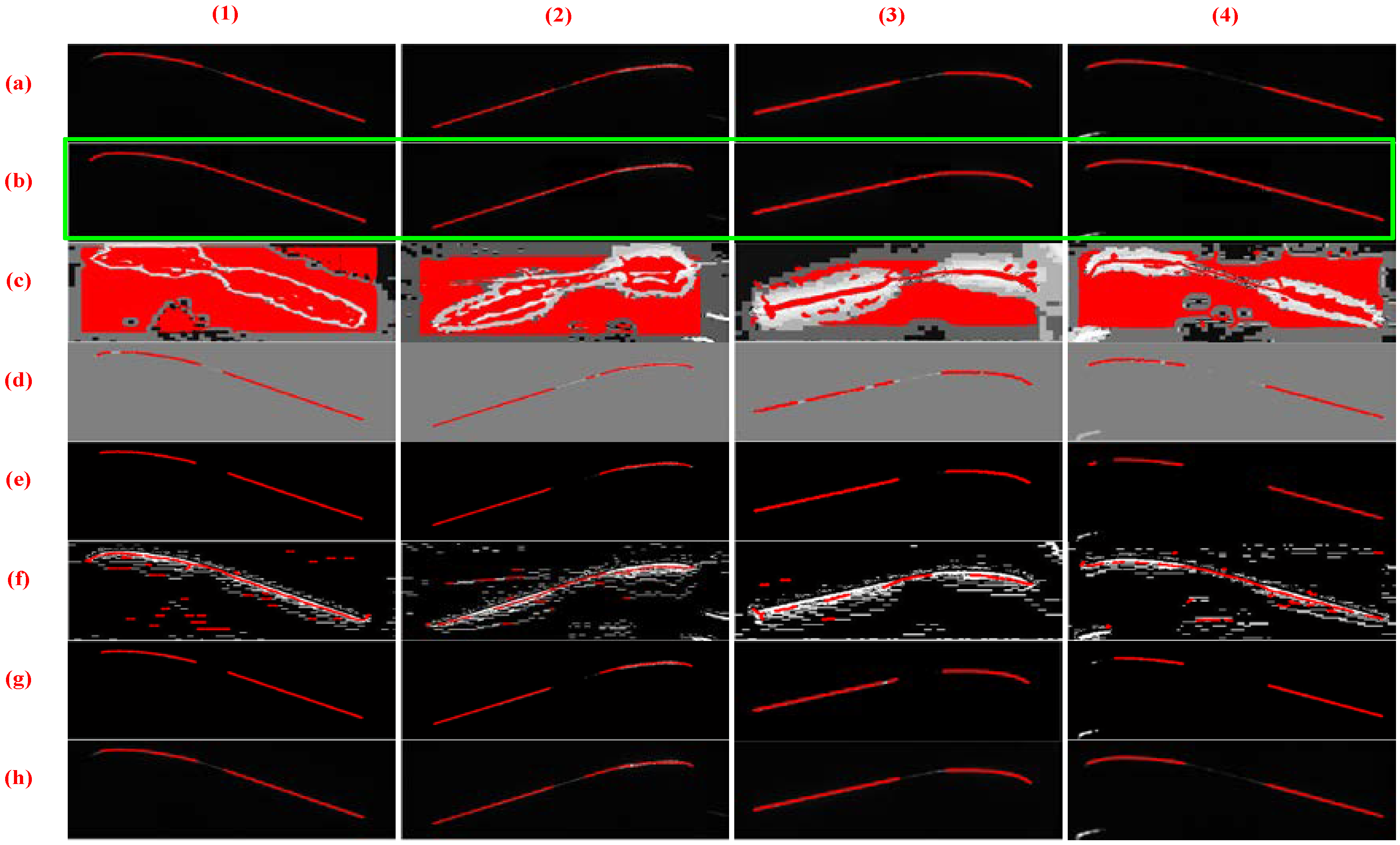 Sensors 18 04296 g016 Sensors 18 04296 g016