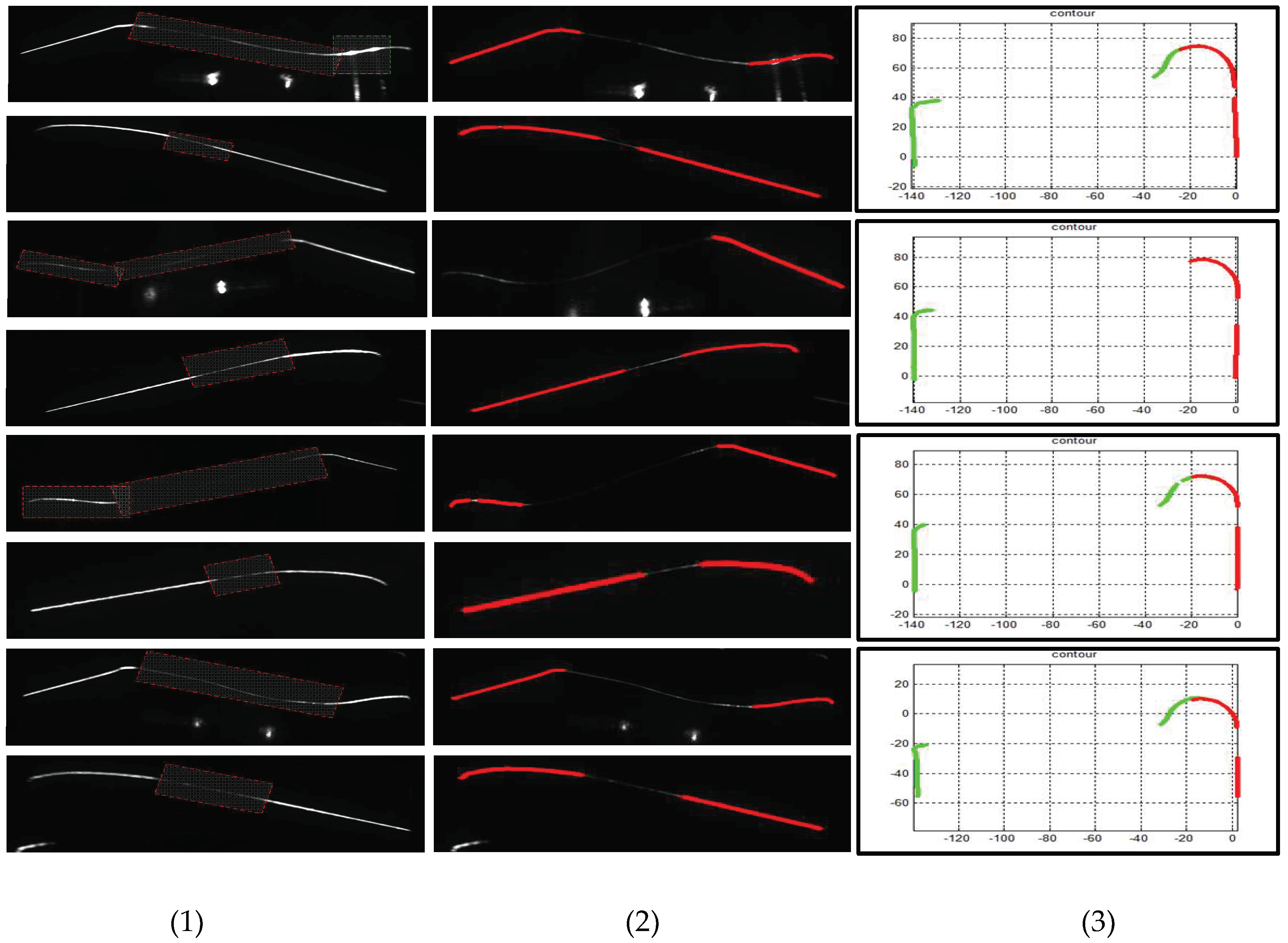 Sensors 18 04296 g017 Sensors 18 04296 g017