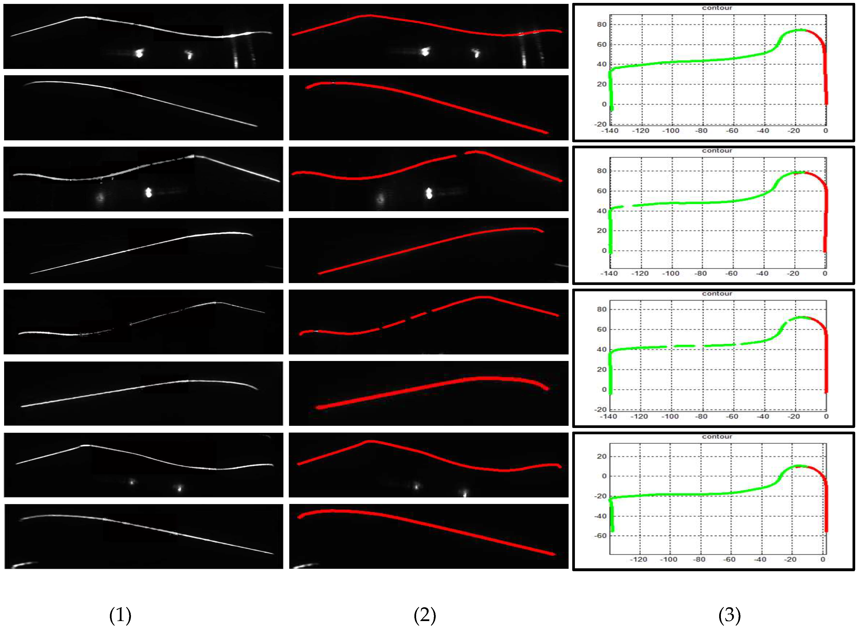 Sensors 18 04296 g018 Sensors 18 04296 g018