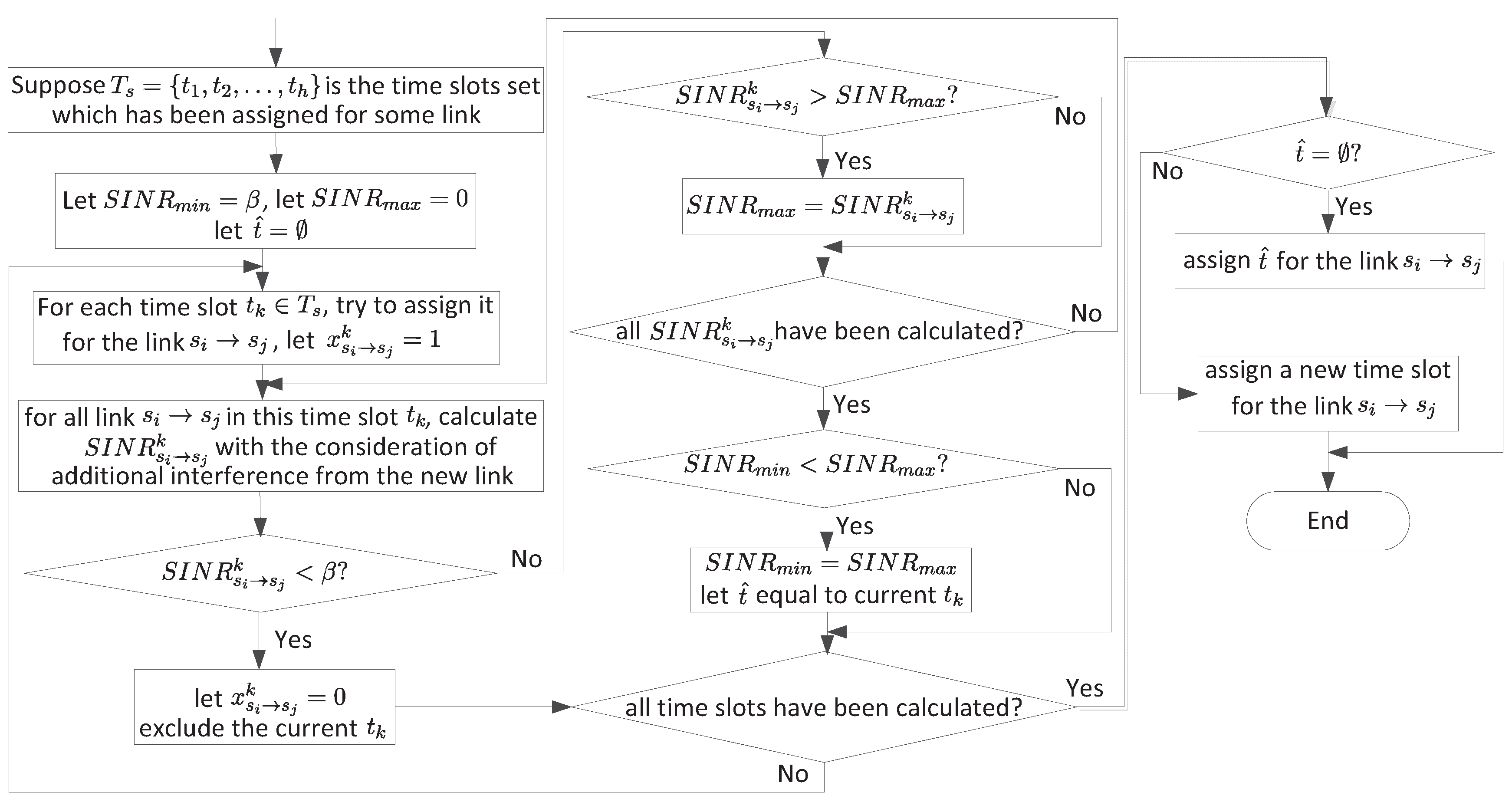 Sensors 18 04301 g005