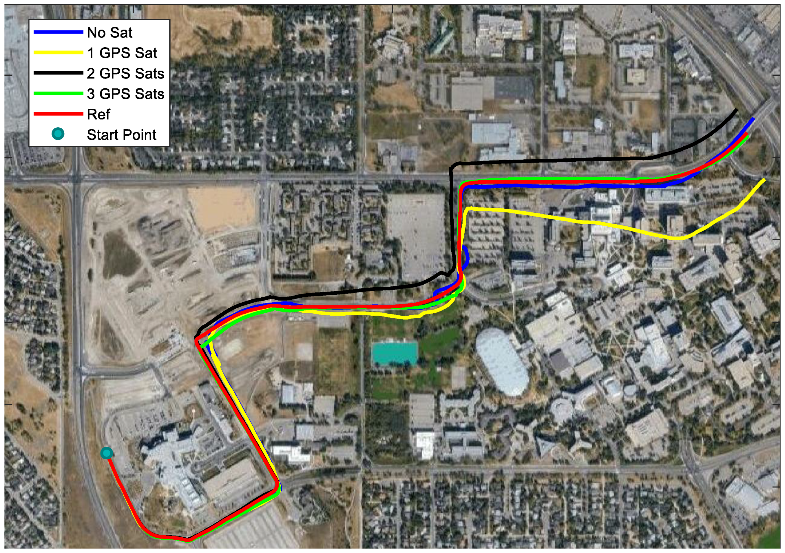 Sensors 18 04305 g004 Sensors 18 04305 g004