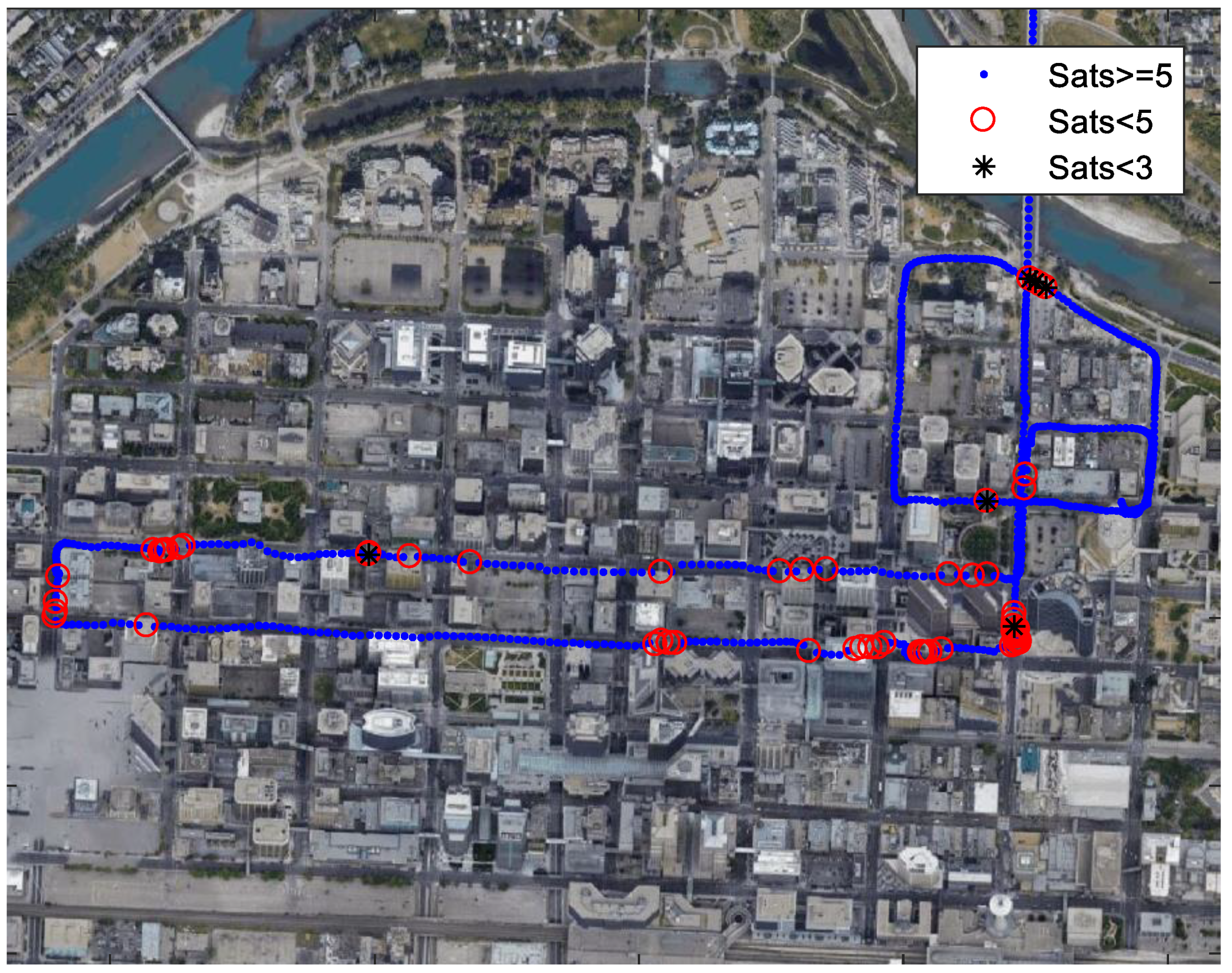 Sensors 18 04305 g014 Sensors 18 04305 g014