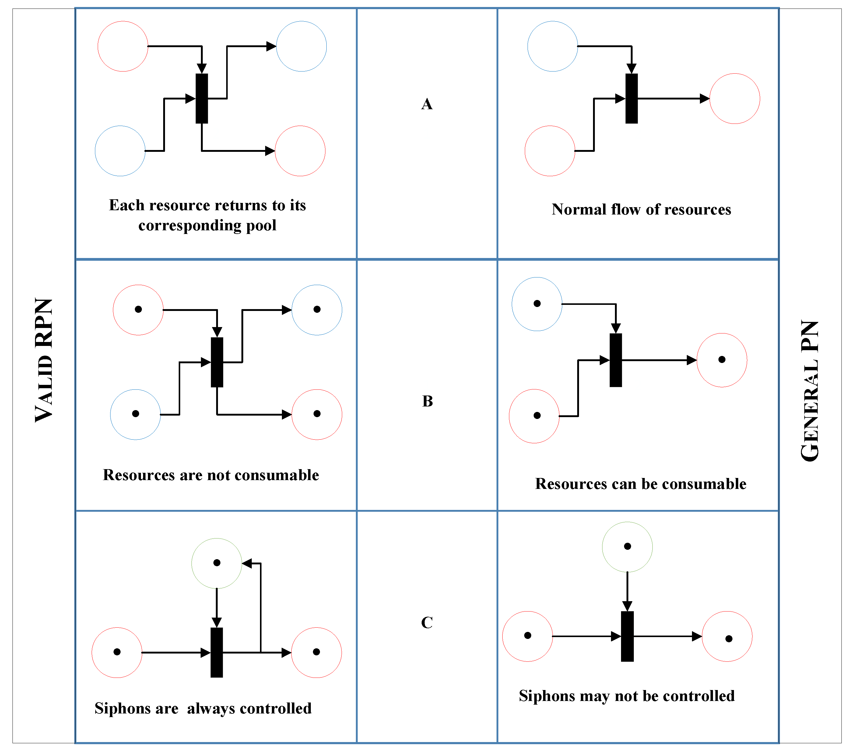 Sensors 18 04307 g003