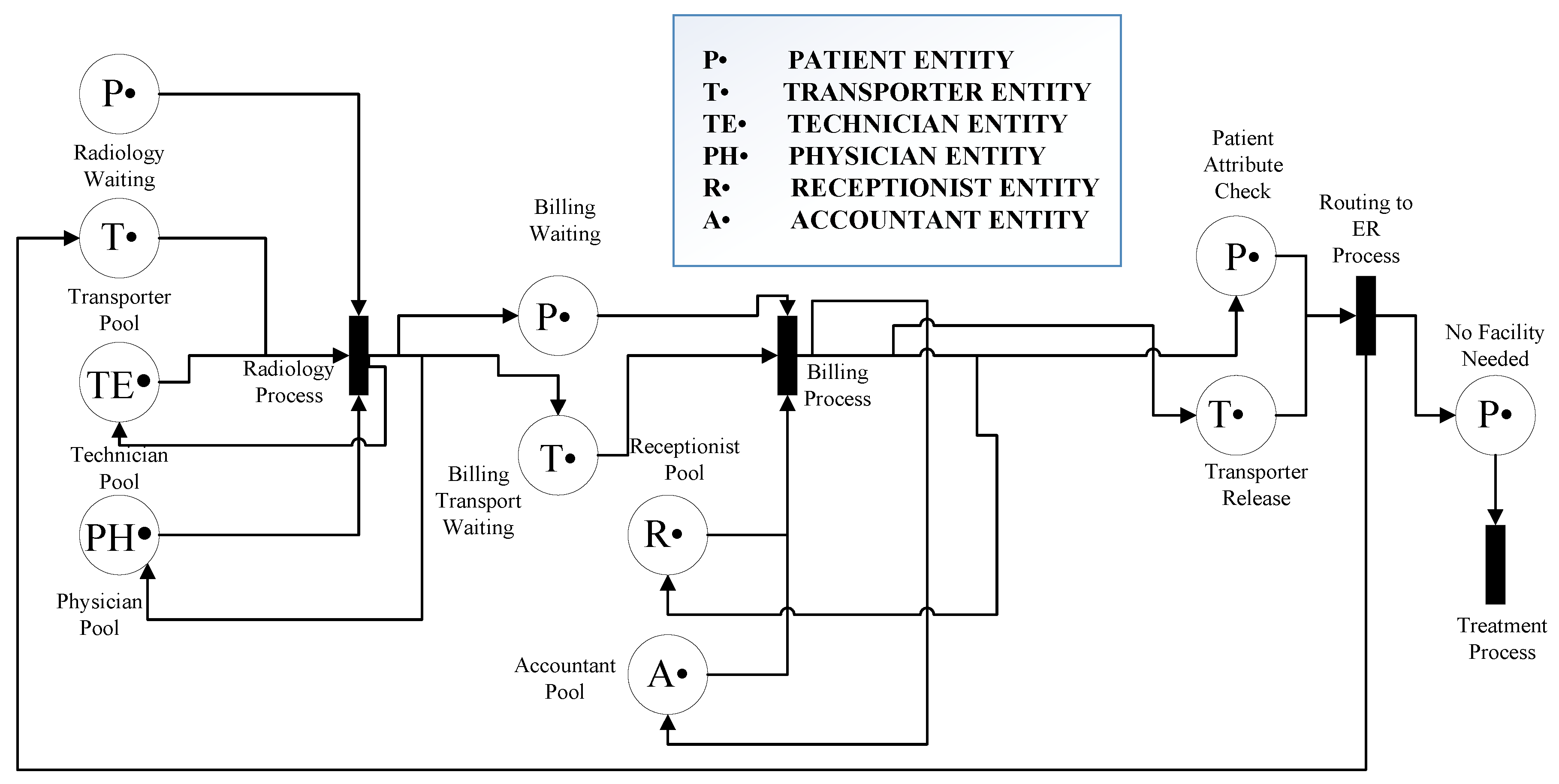 Sensors 18 04307 g008