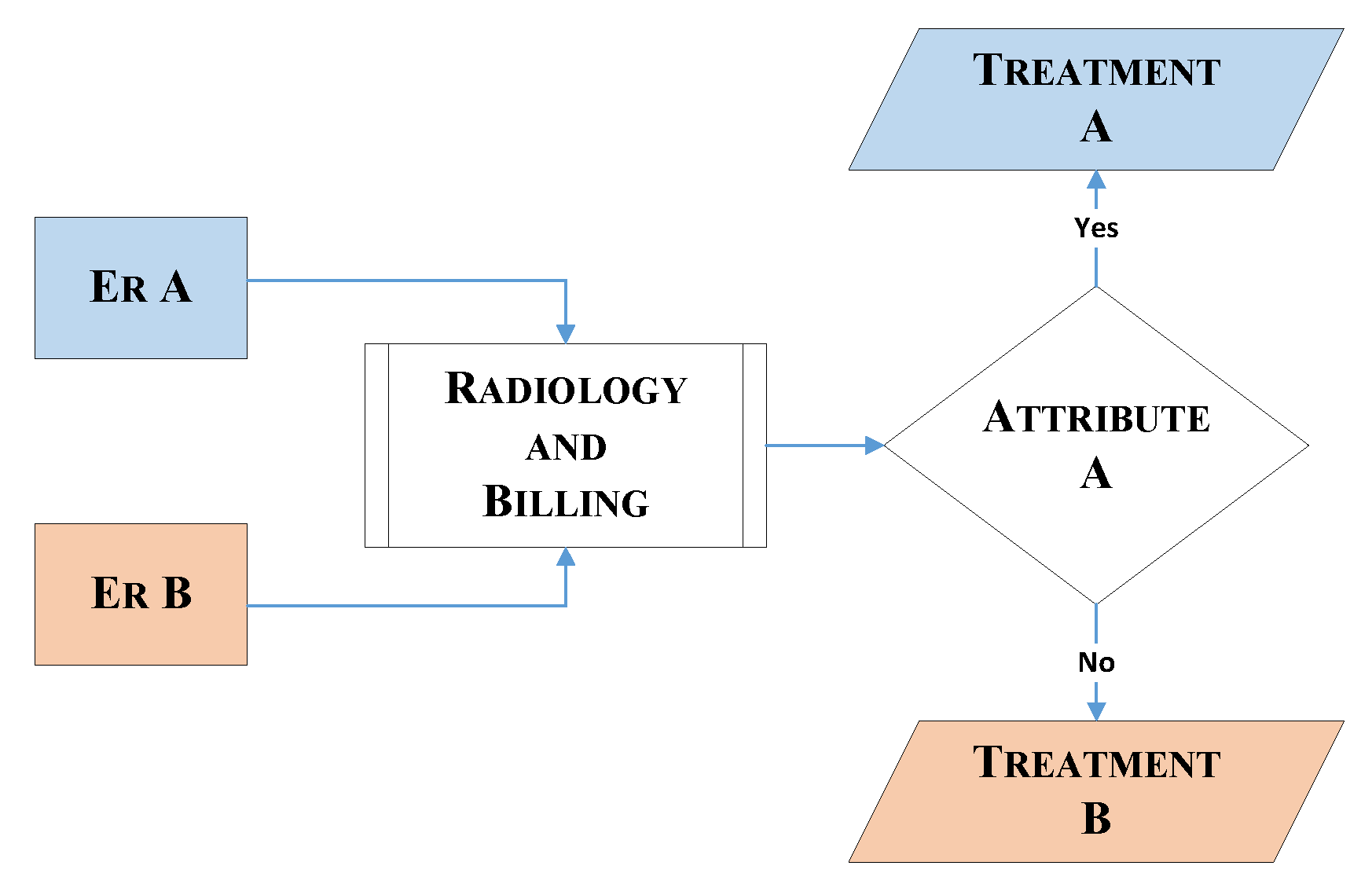 Sensors 18 04307 g009