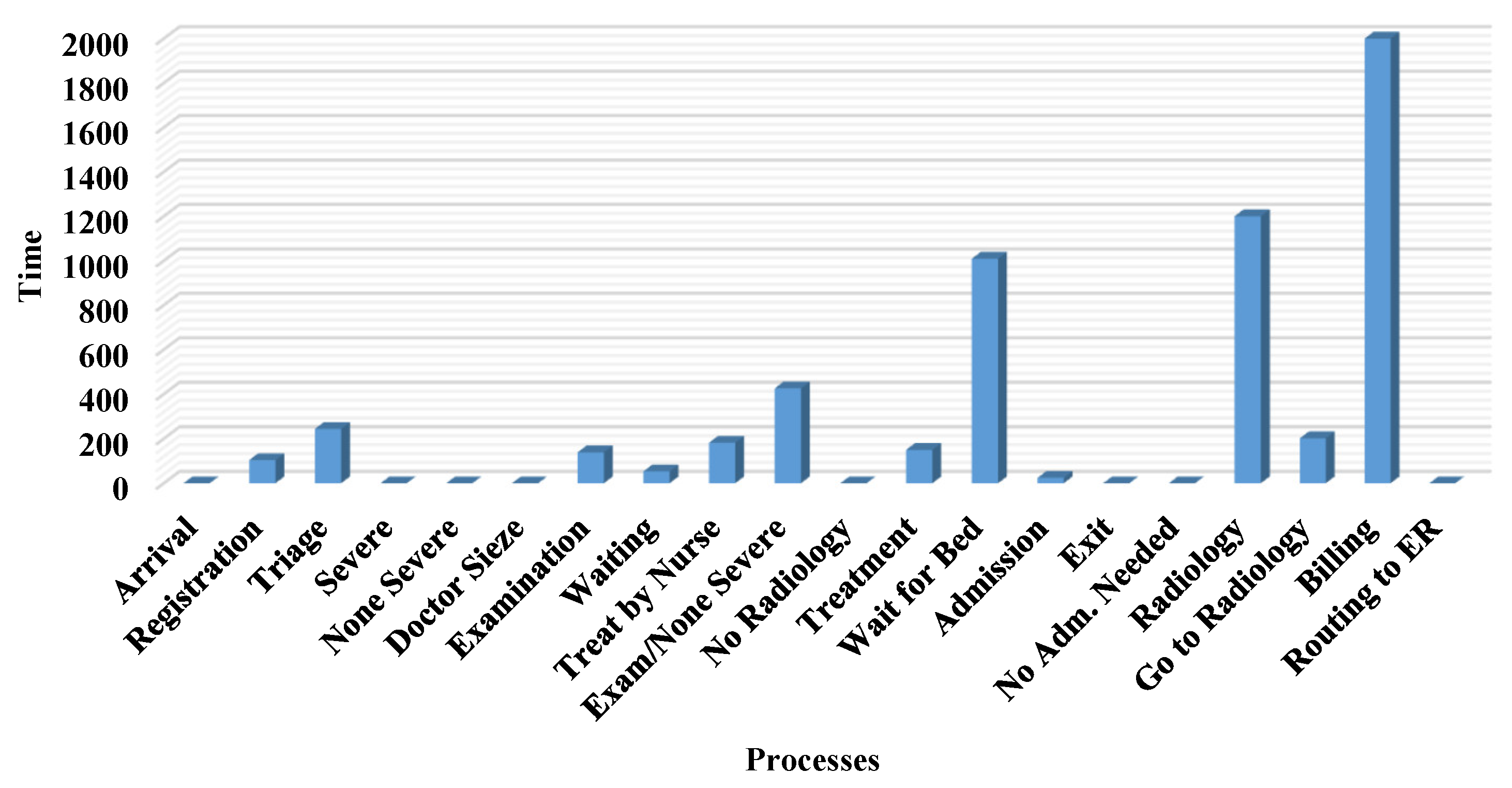 Sensors 18 04307 g011