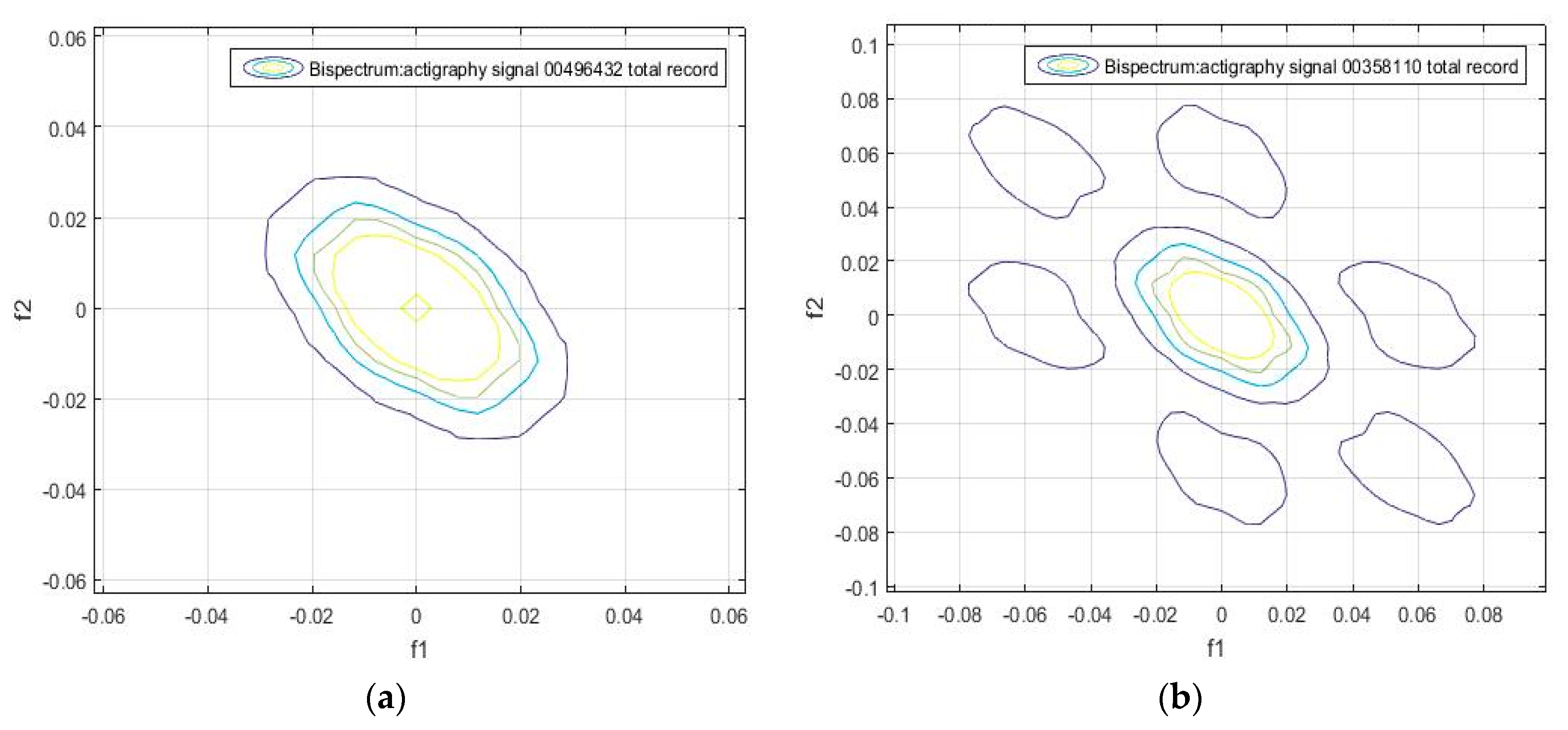 Sensors 18 04310 g008a Sensors 18 04310 g008a