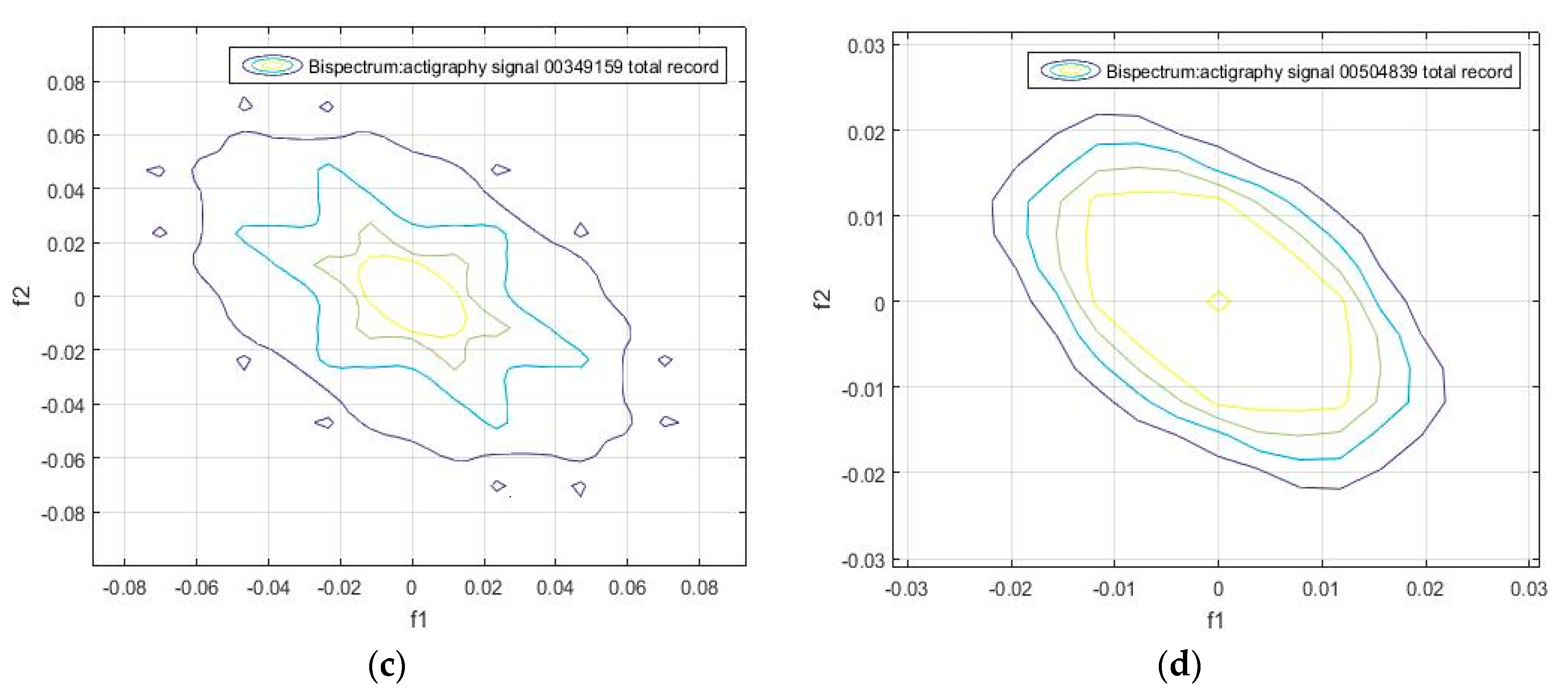 Sensors 18 04310 g008b Sensors 18 04310 g008b