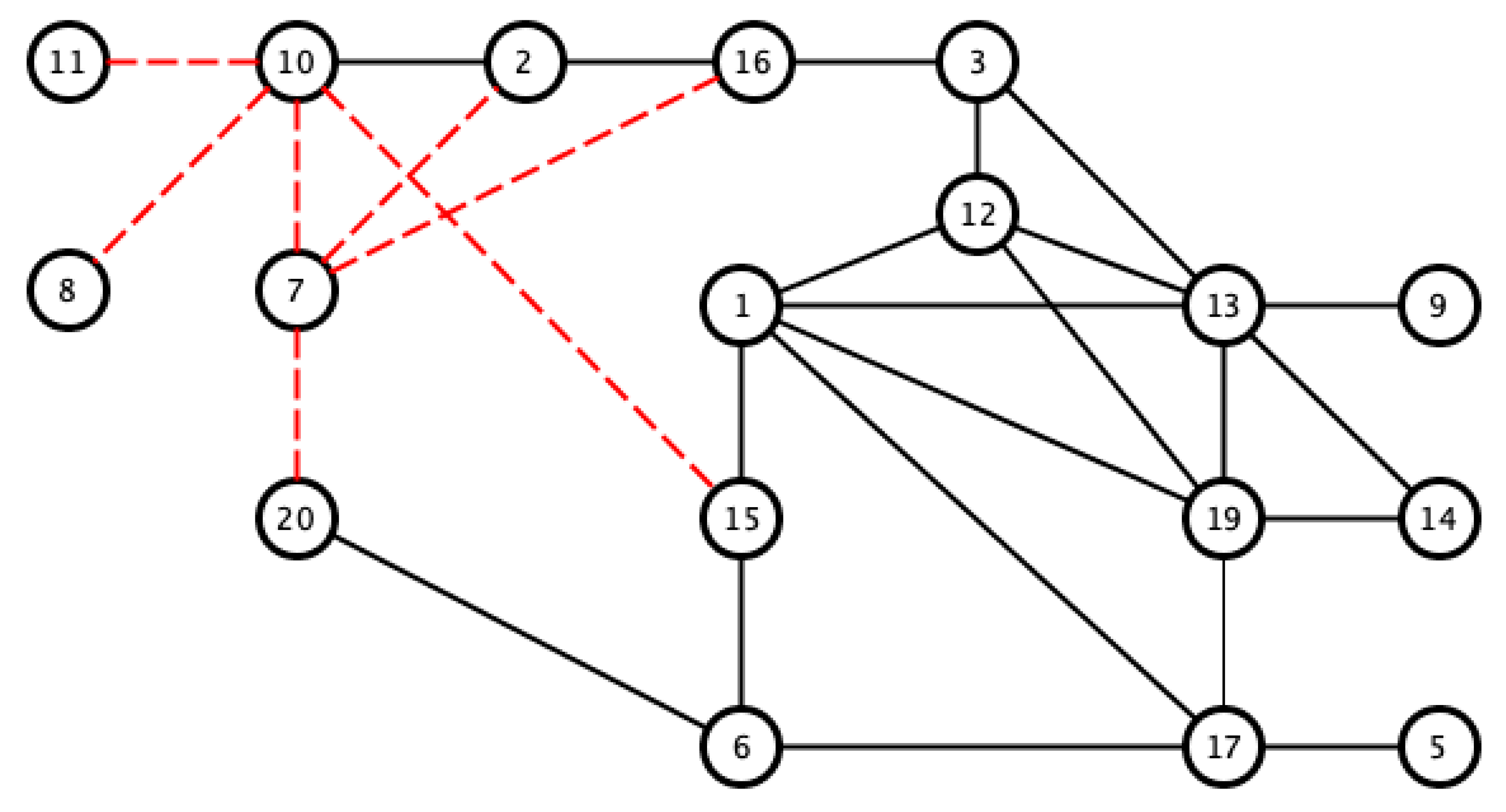 Sensors 18 04310 g009 Sensors 18 04310 g009