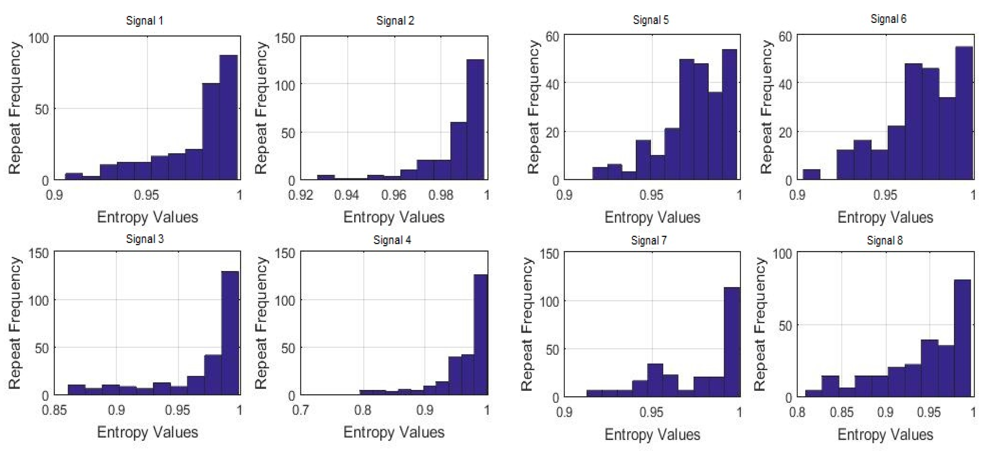 Sensors 18 04310 g012 Sensors 18 04310 g012