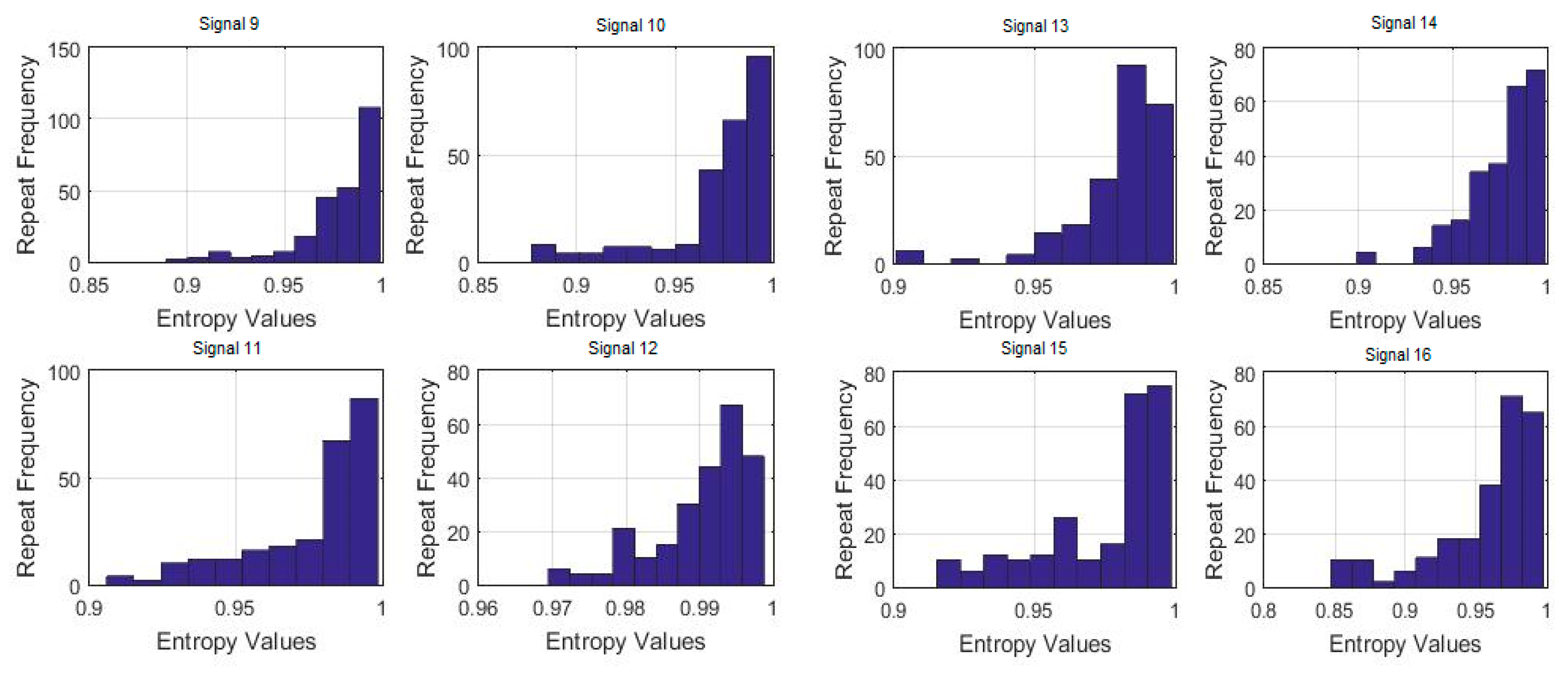 Sensors 18 04310 g013a Sensors 18 04310 g013a