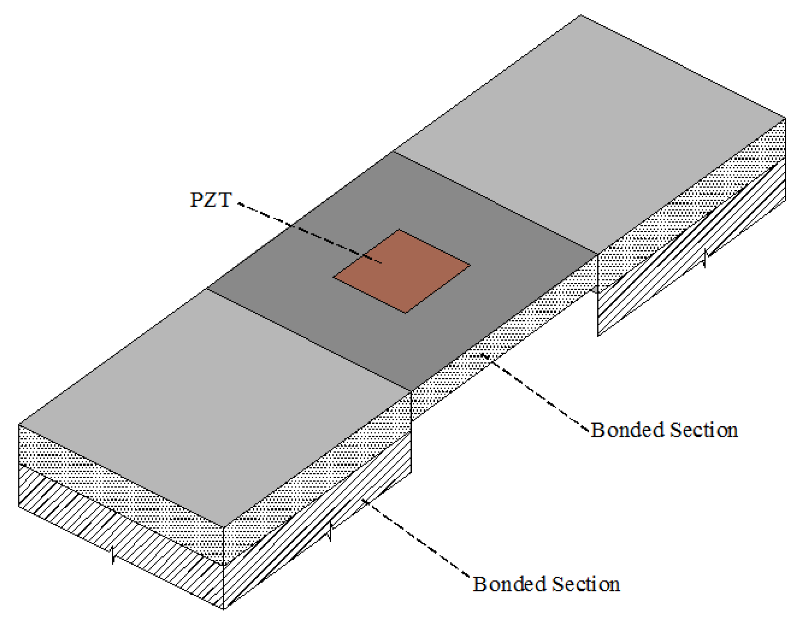 Sensors 18 04312 g004
