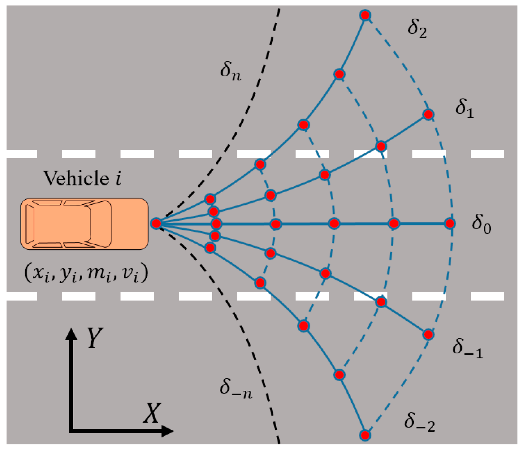 Sensors 18 04313 g002