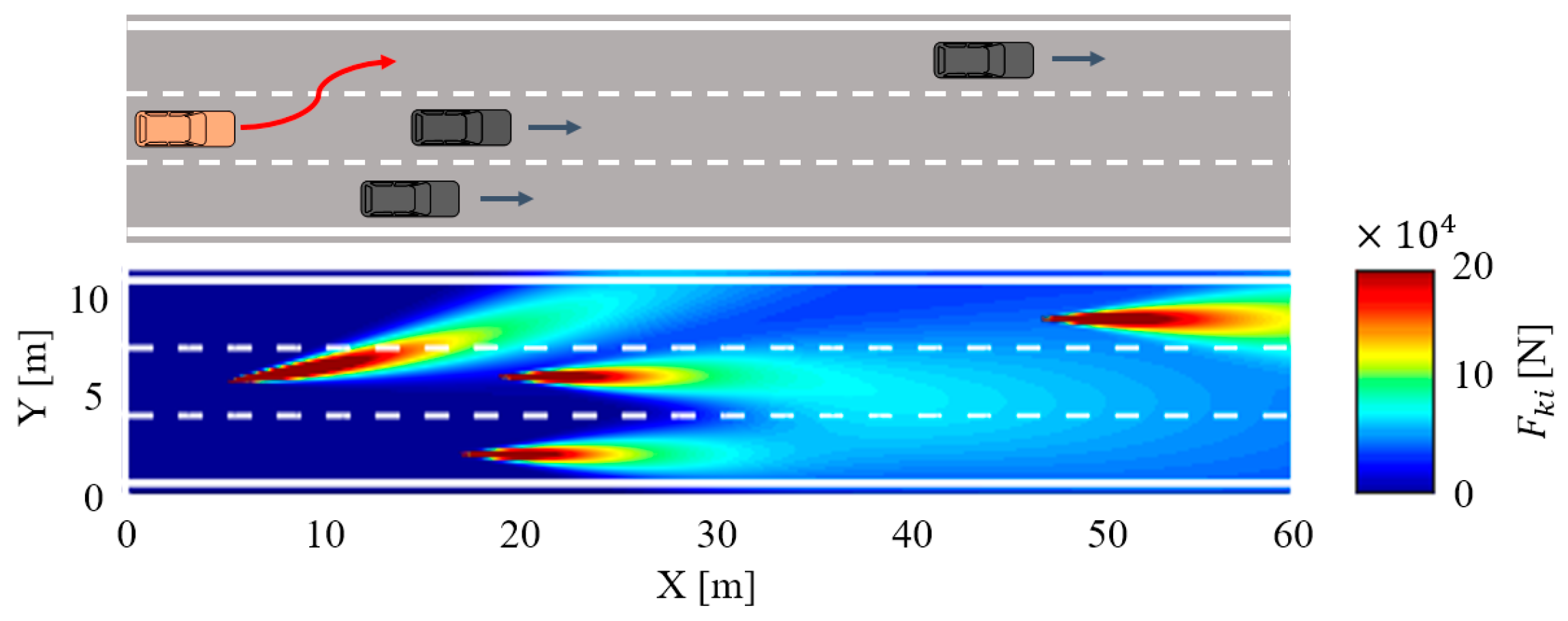 Sensors 18 04313 g004