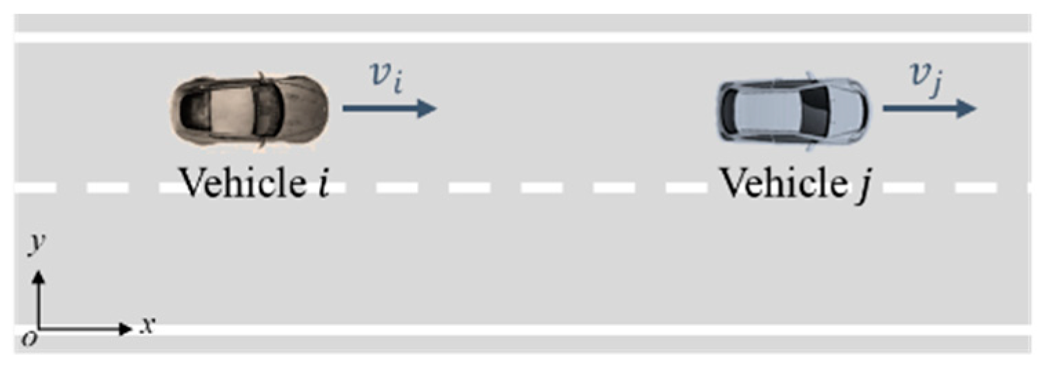 Sensors 18 04313 g008