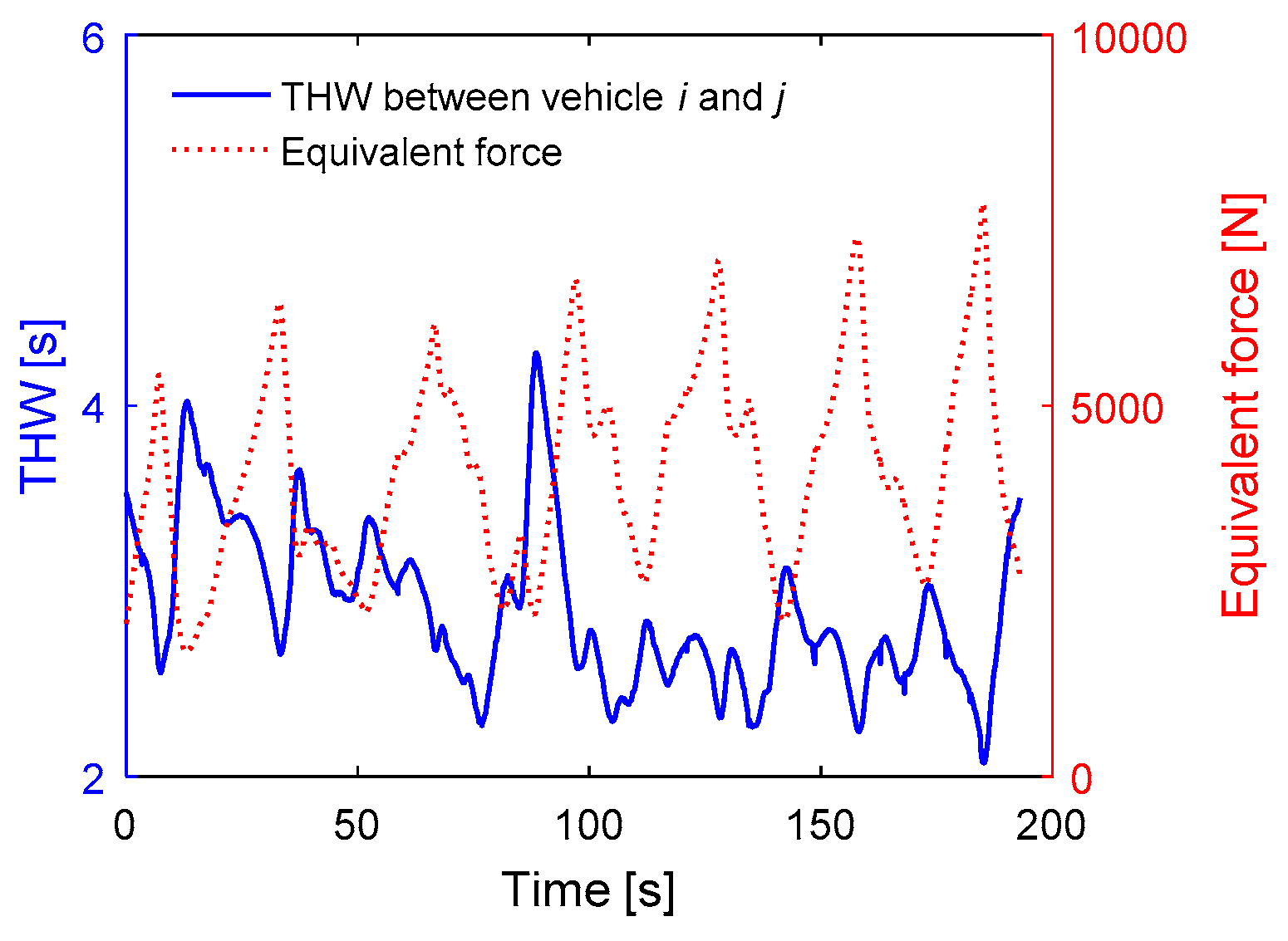 Sensors 18 04313 g013