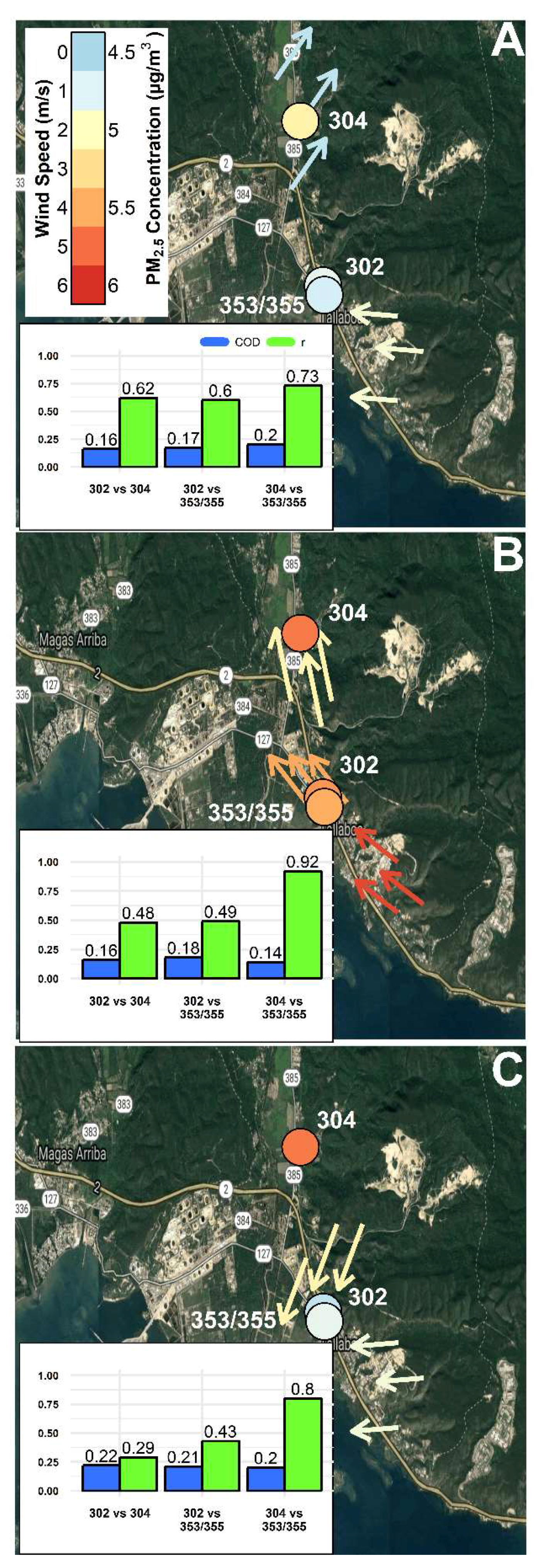 Sensors 18 04314 g006 Sensors 18 04314 g006