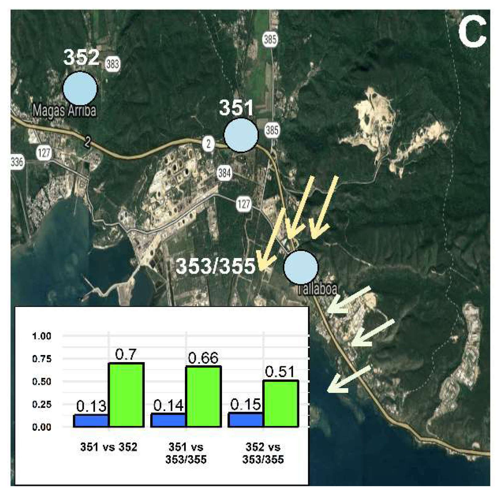Sensors 18 04314 g007b Sensors 18 04314 g007b