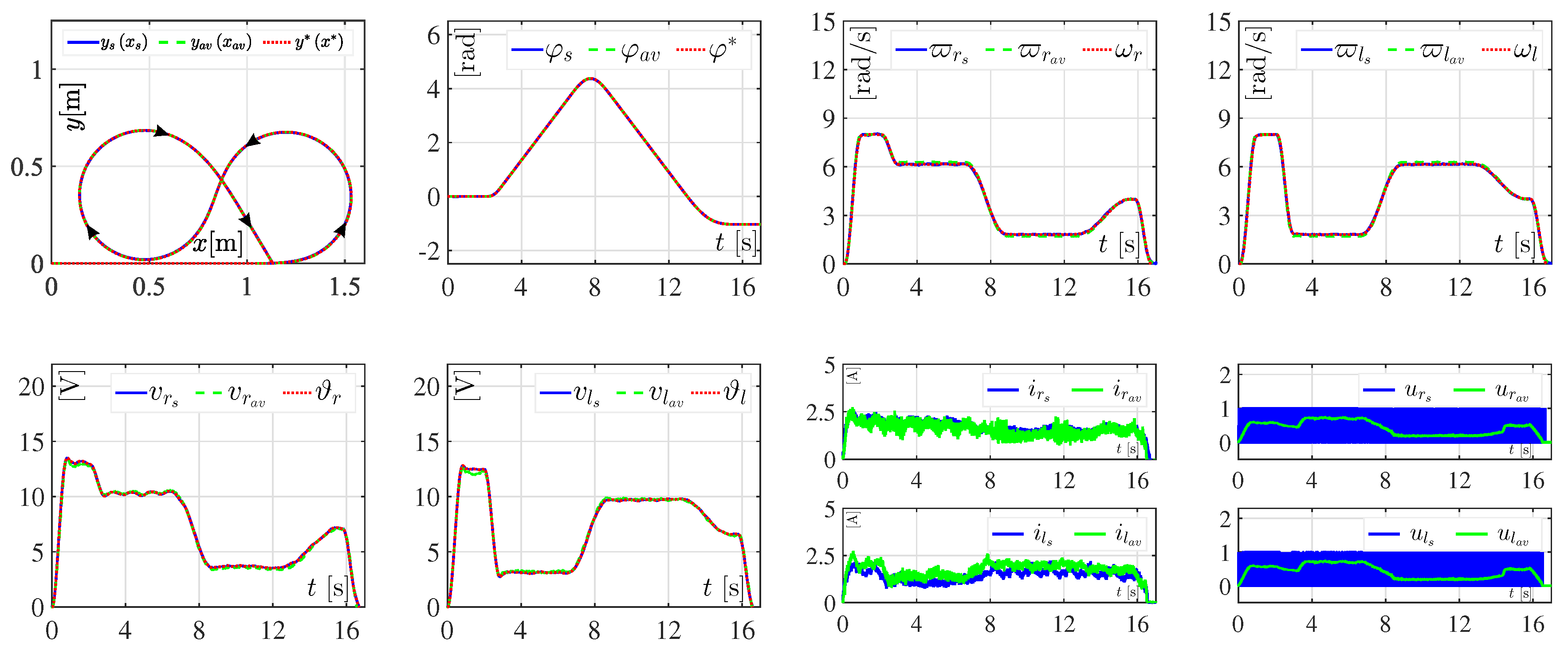 Sensors 18 04316 g006