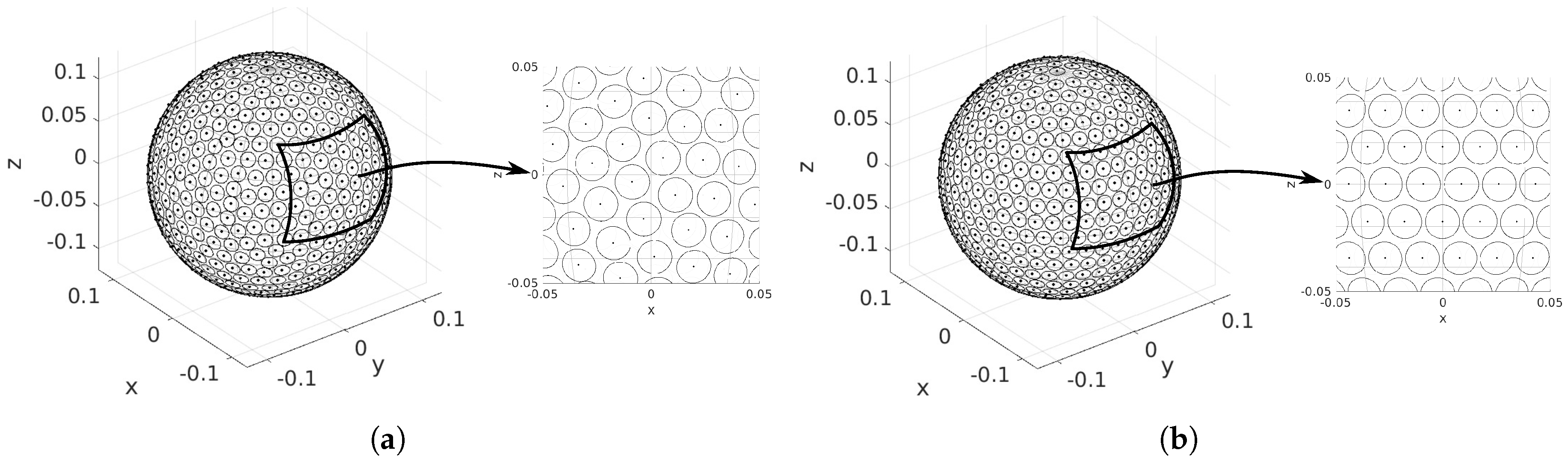 Sensors 18 04317 g002 Sensors 18 04317 g002