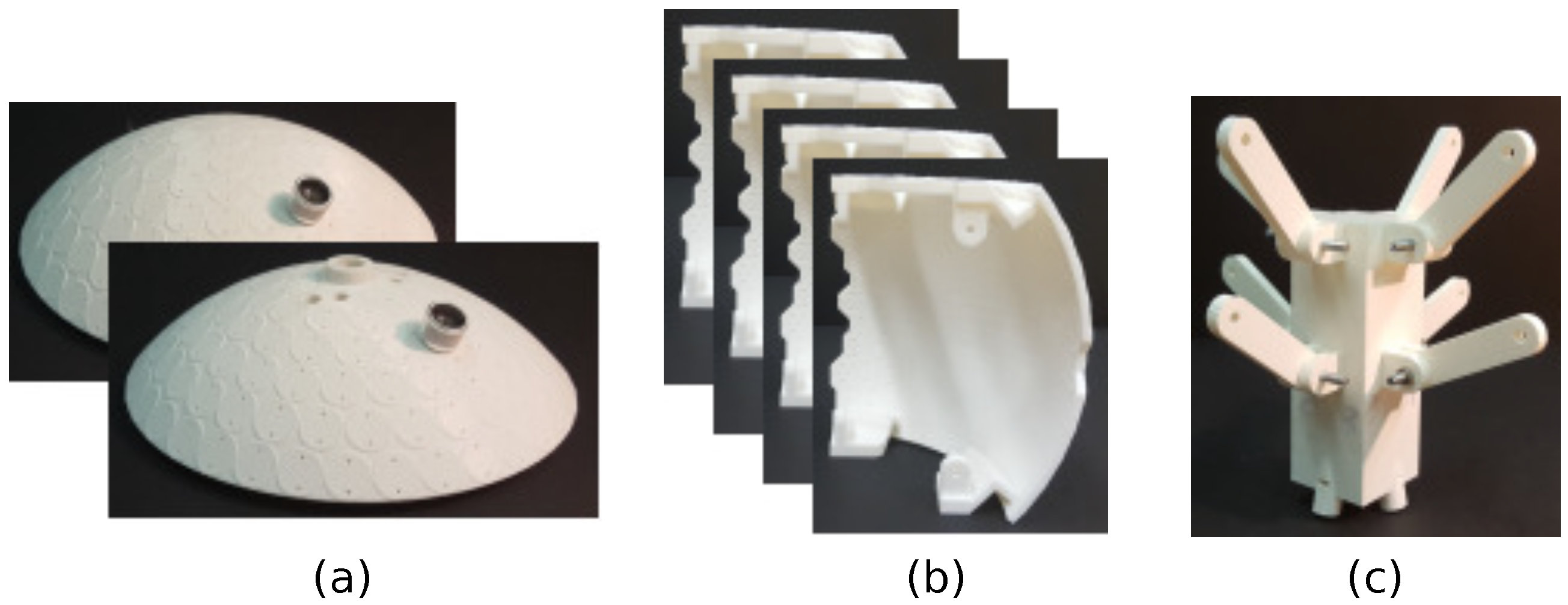Sensors 18 04317 g003 Sensors 18 04317 g003