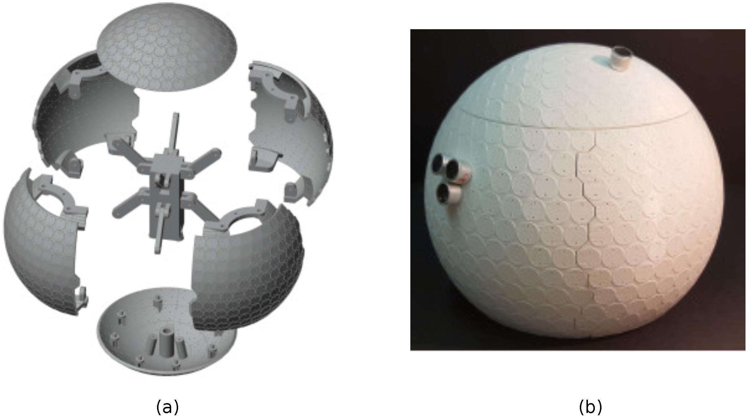 Sensors 18 04317 g004 Sensors 18 04317 g004