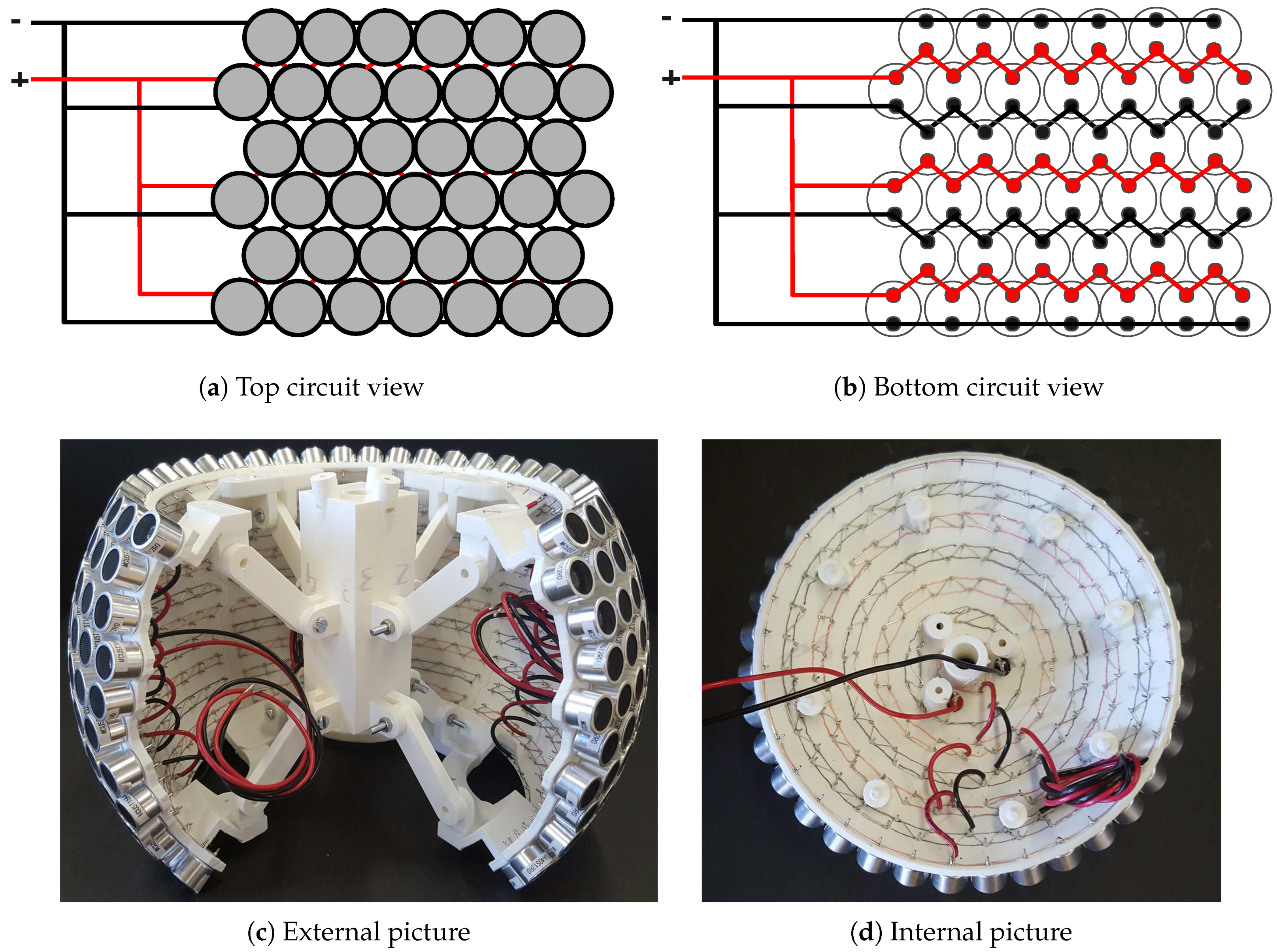 Sensors 18 04317 g006 Sensors 18 04317 g006