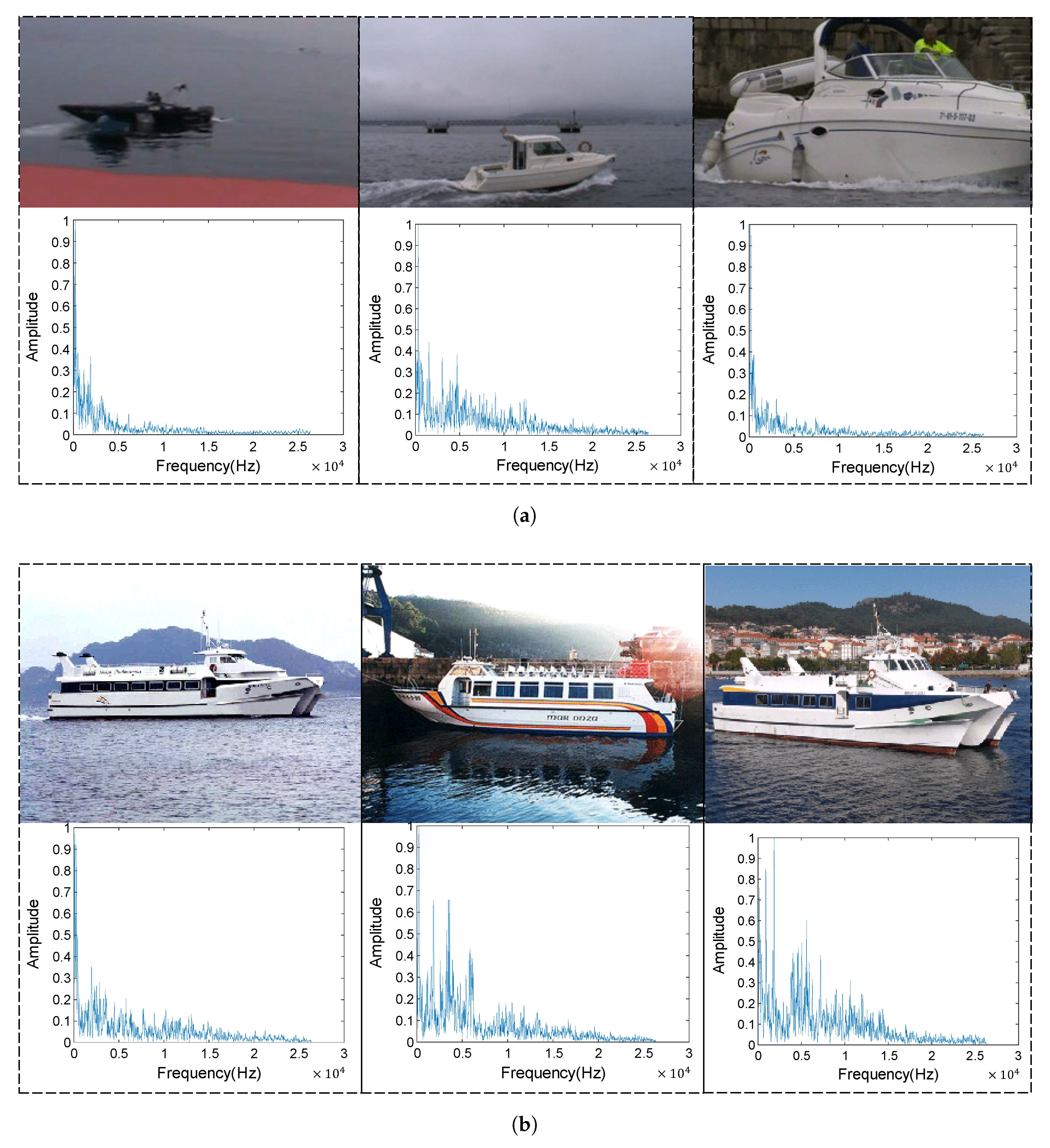 Sensors 18 04318 g008