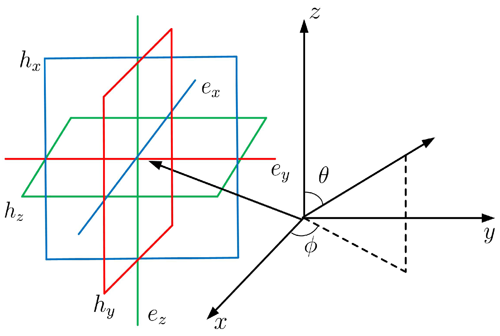 Sensors 18 04320 g001 Sensors 18 04320 g001