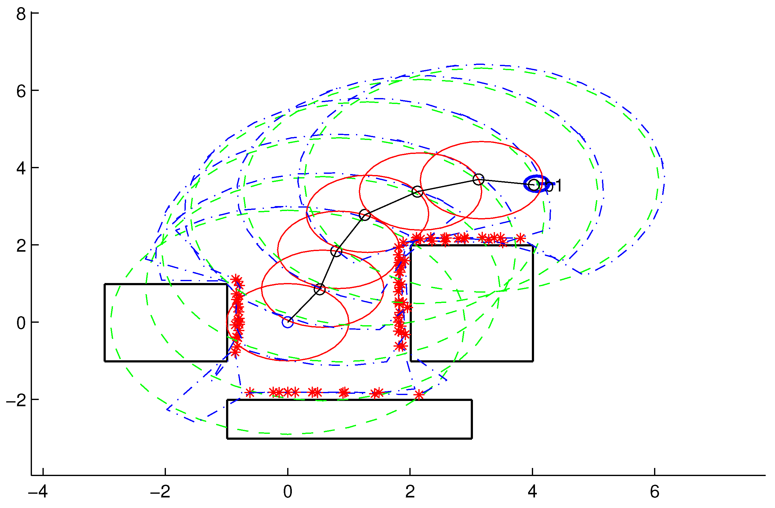 Sensors 18 04322 g004 550