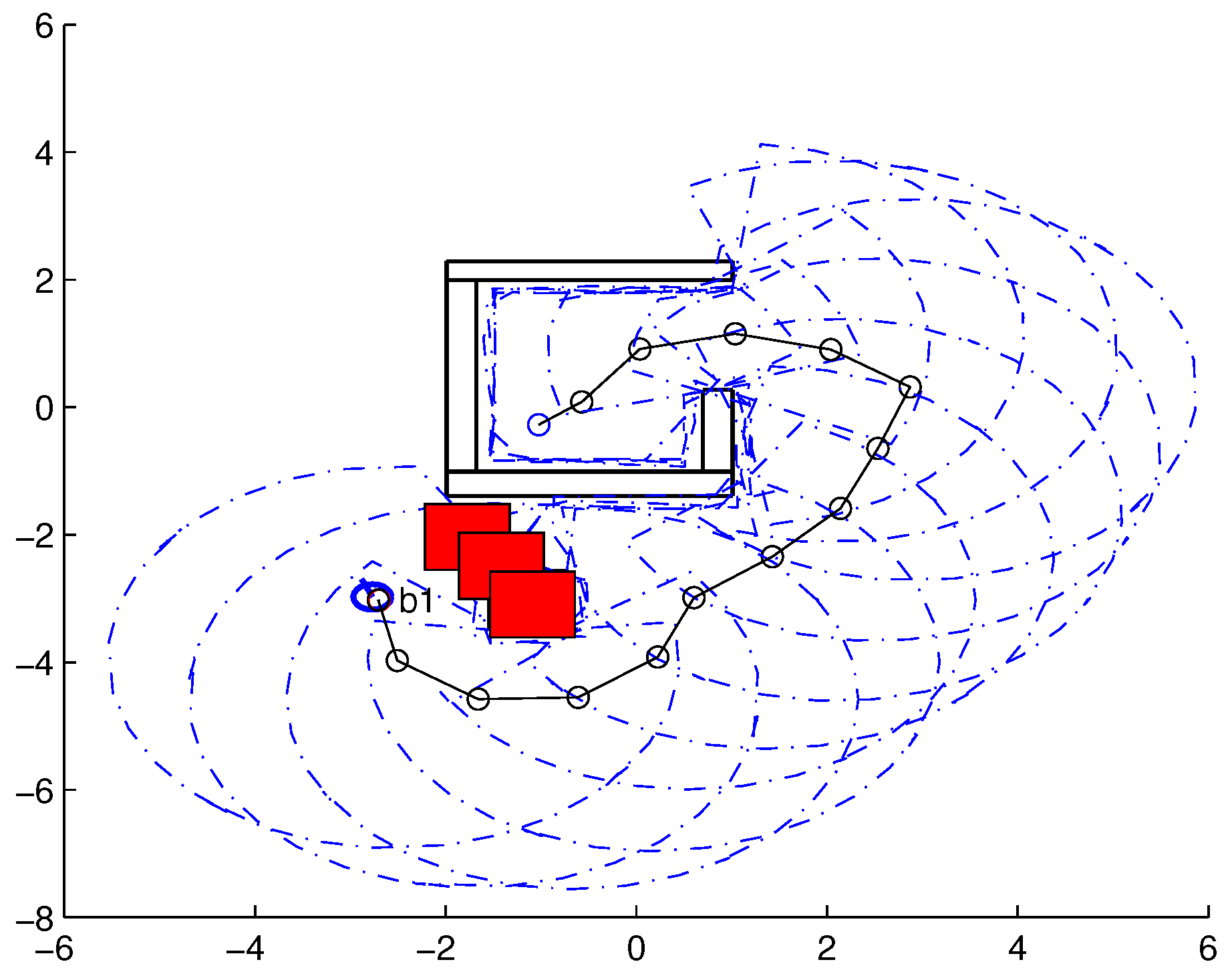 Sensors 18 04322 g009 550