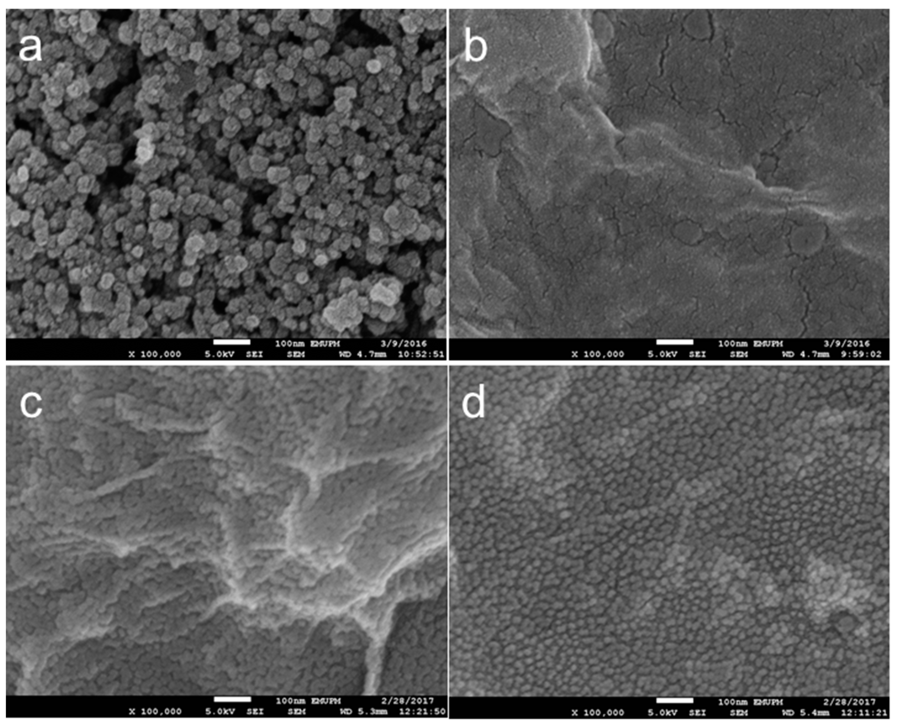 Sensors 18 04324 g003 Sensors 18 04324 g003