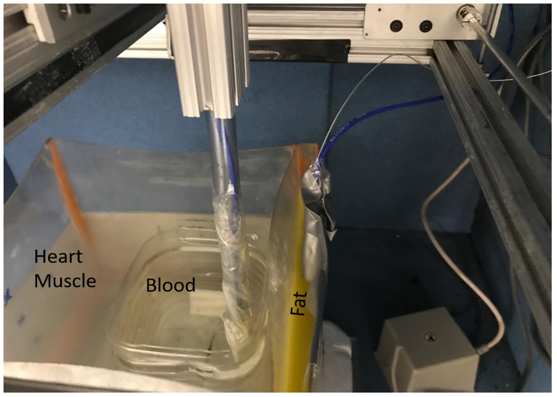 Sensors 18 04327 g009