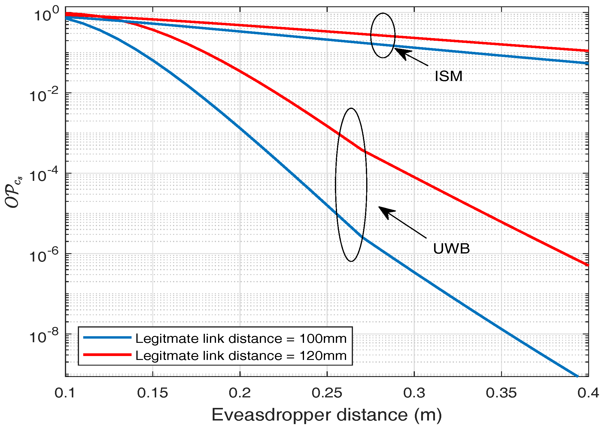 Sensors 18 04327 g018