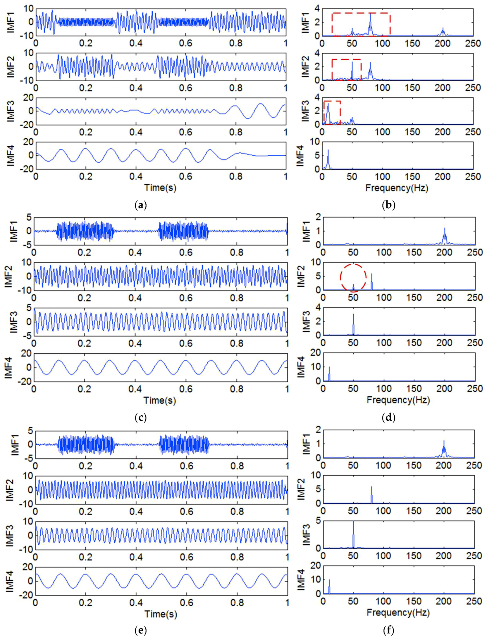 Sensors 18 04329 g019 Sensors 18 04329 g019