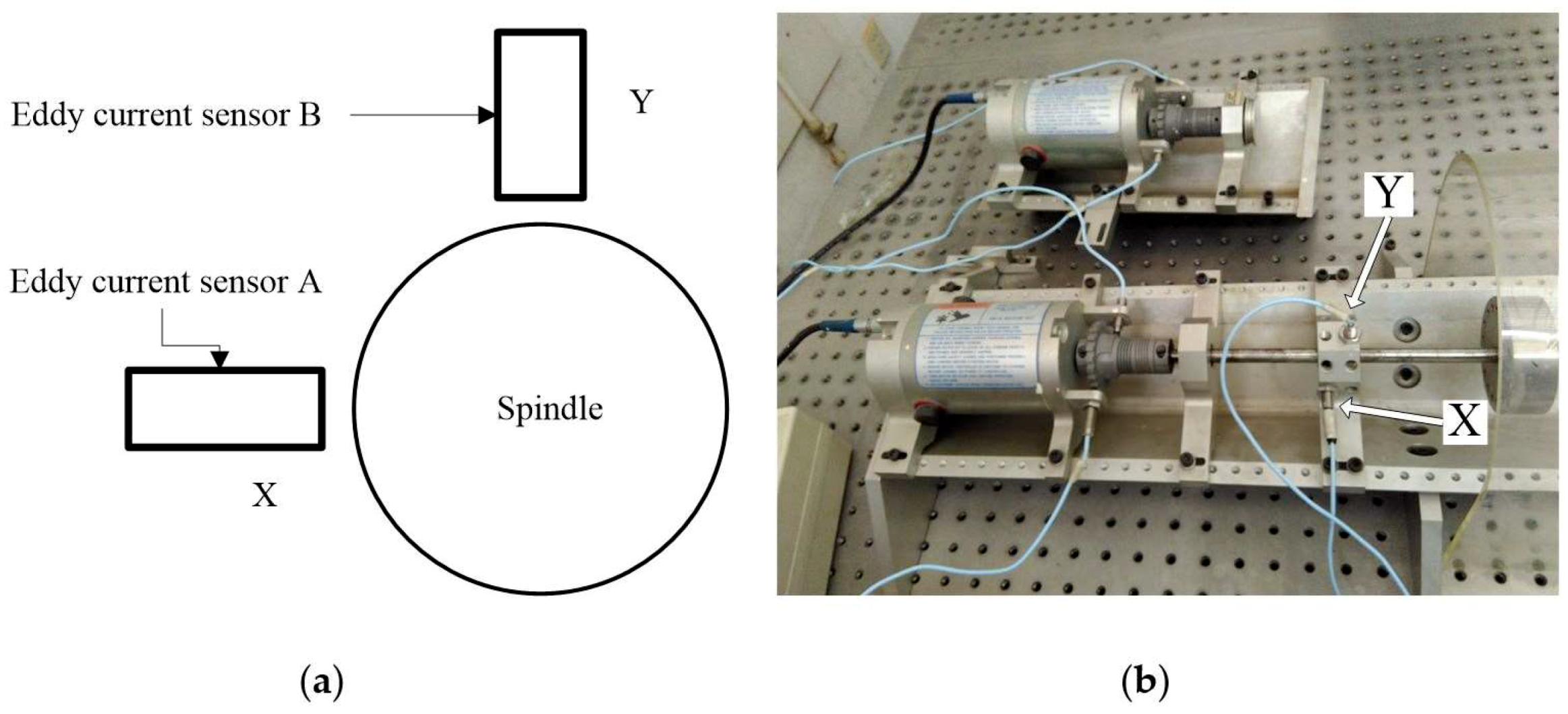 Sensors 18 04329 g022 Sensors 18 04329 g022