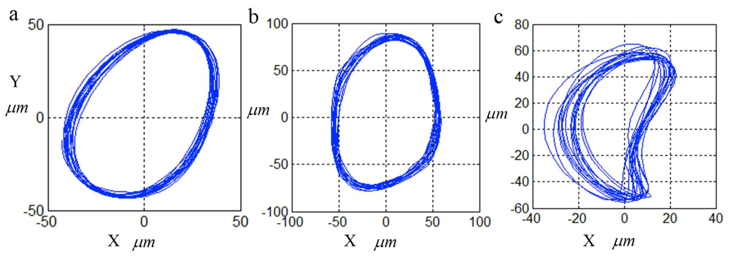 Sensors 18 04329 g024 Sensors 18 04329 g024