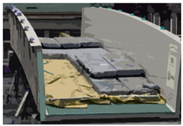 Sensors 18 04332 i009