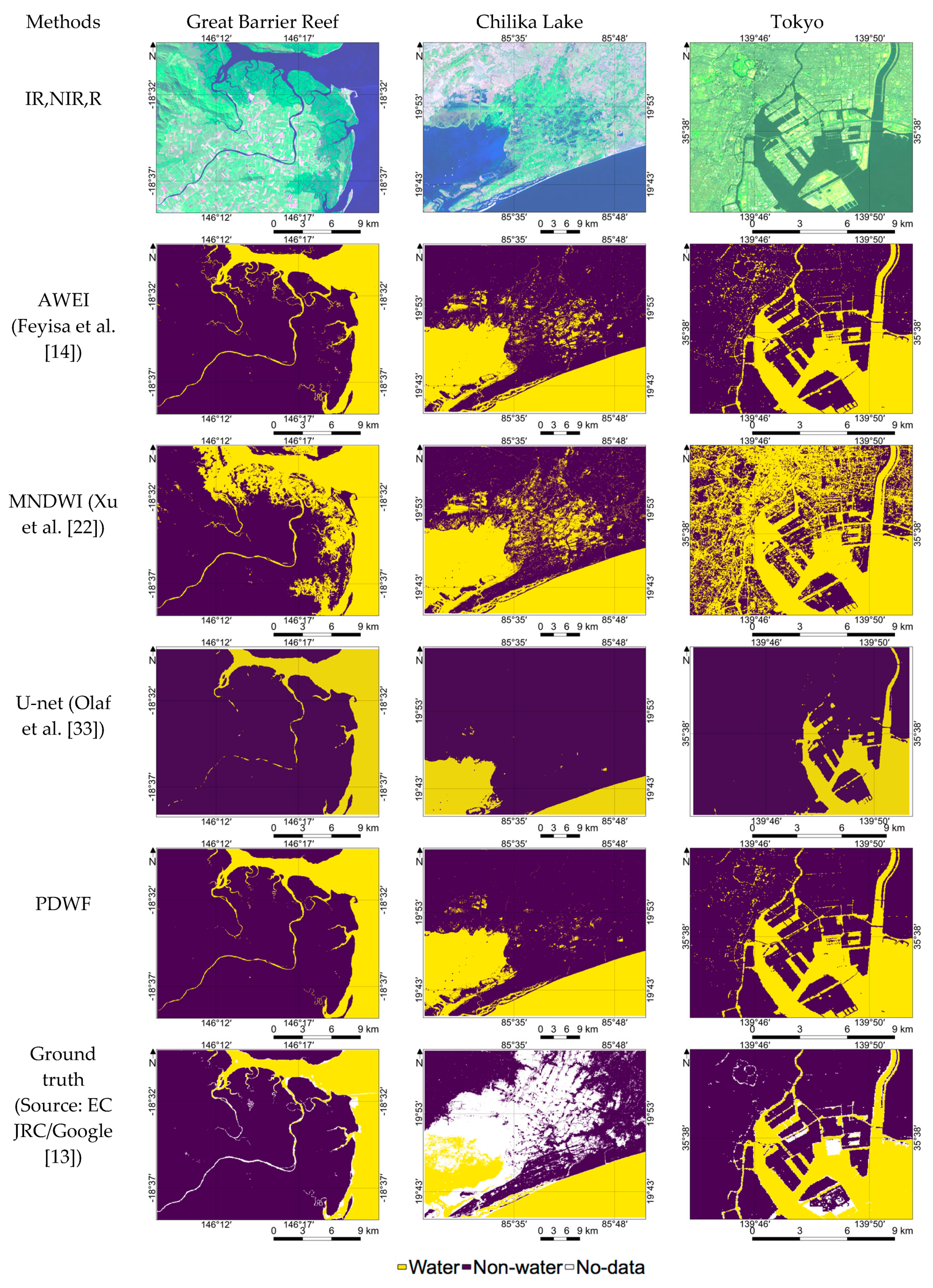 Sensors 18 04333 g005 Sensors 18 04333 g005