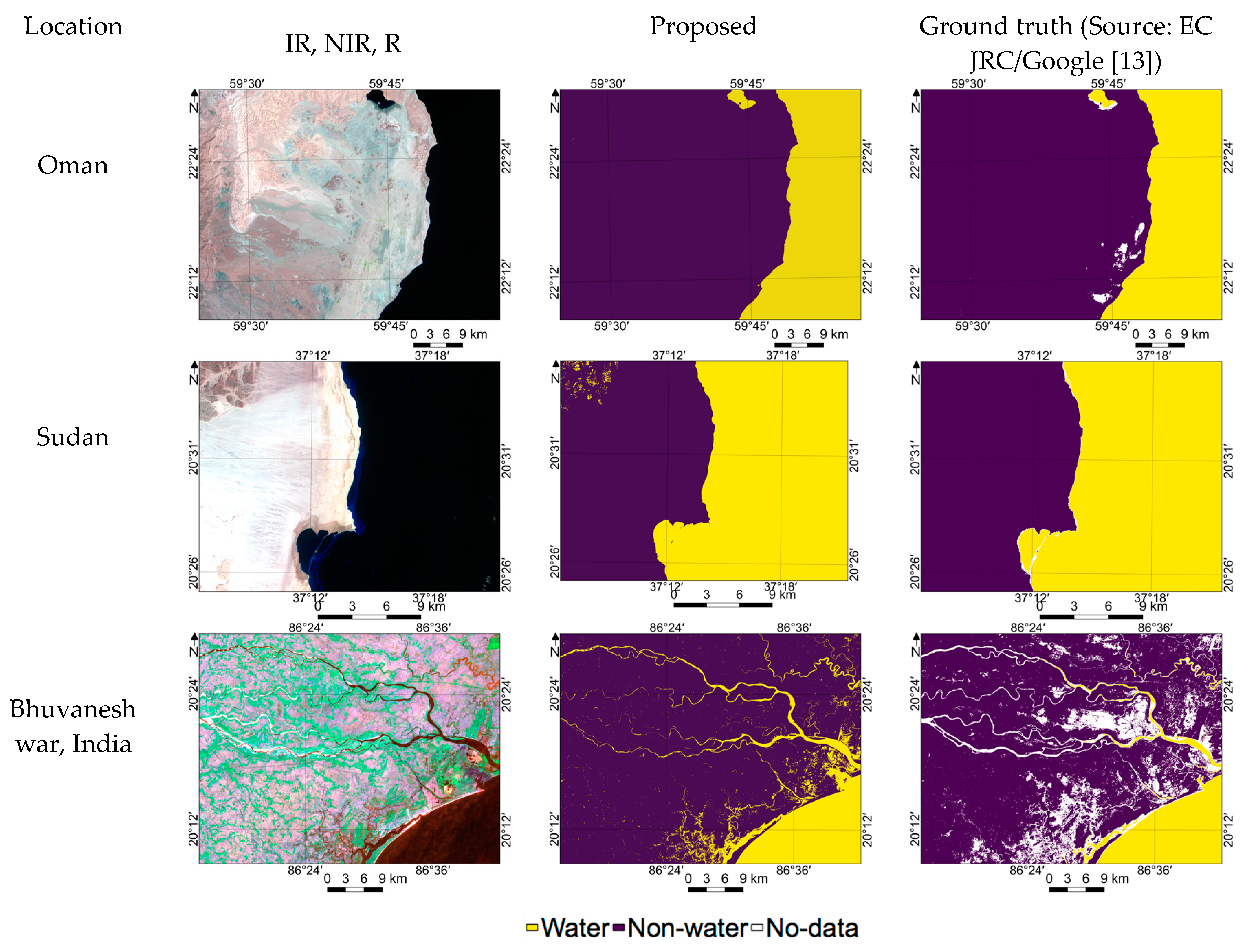 Sensors 18 04333 g009 Sensors 18 04333 g009