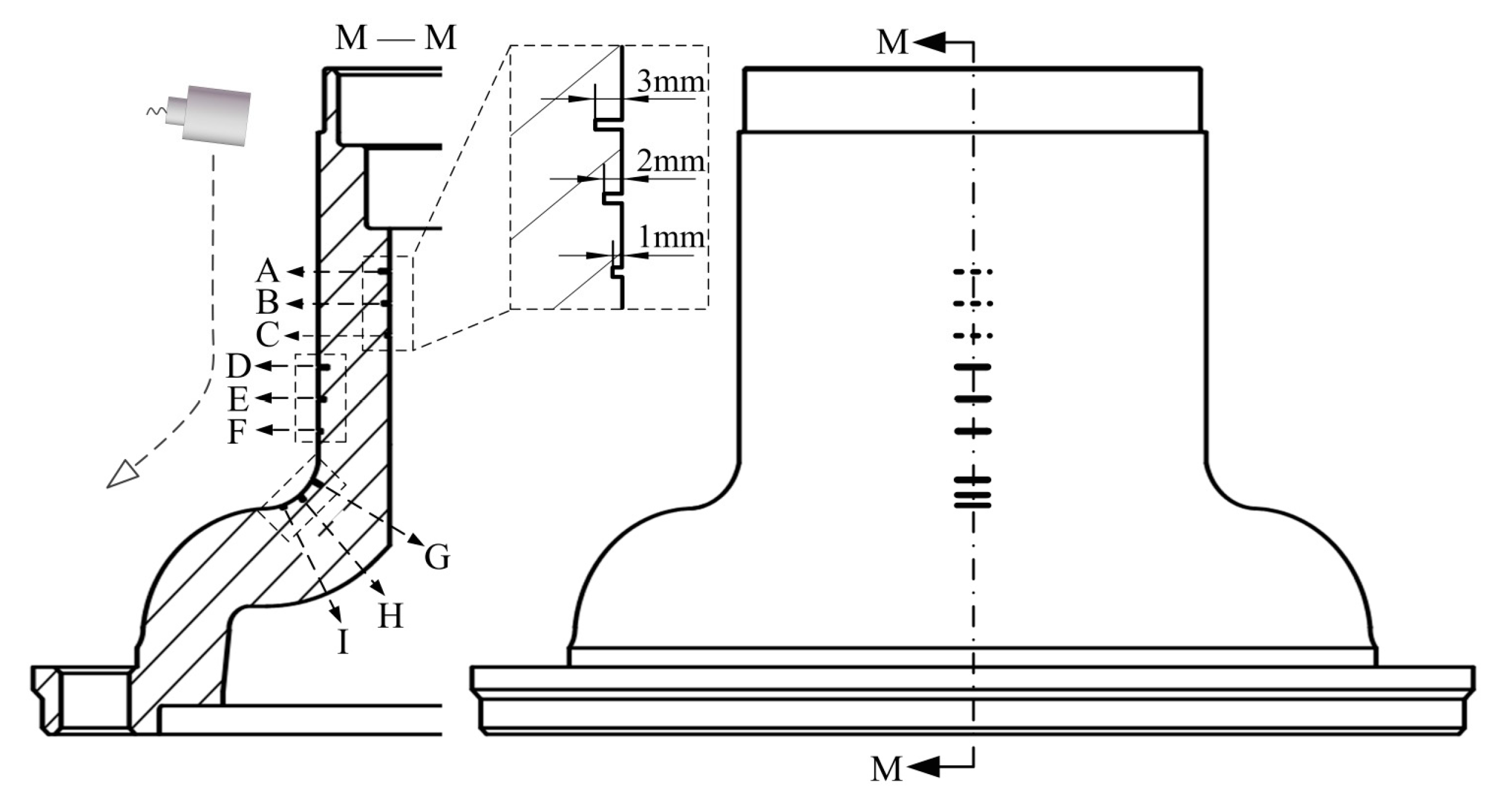 Sensors 18 04336 g006 Sensors 18 04336 g006