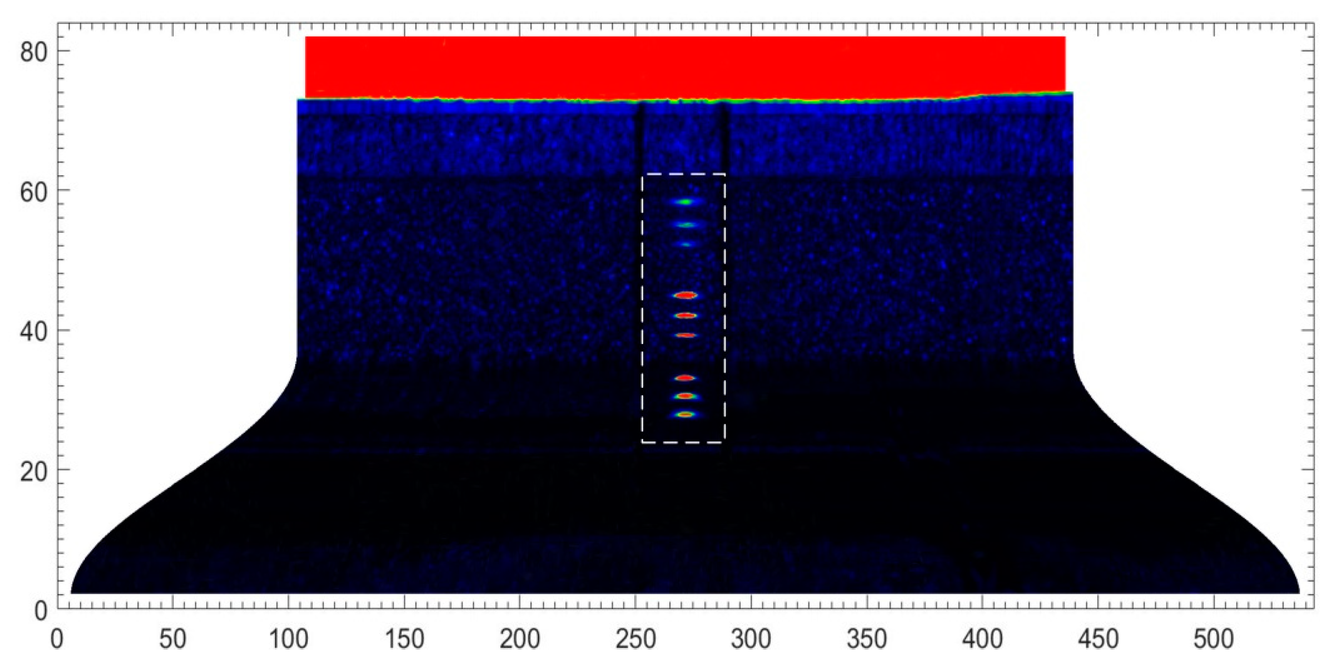 Sensors 18 04336 g008 Sensors 18 04336 g008