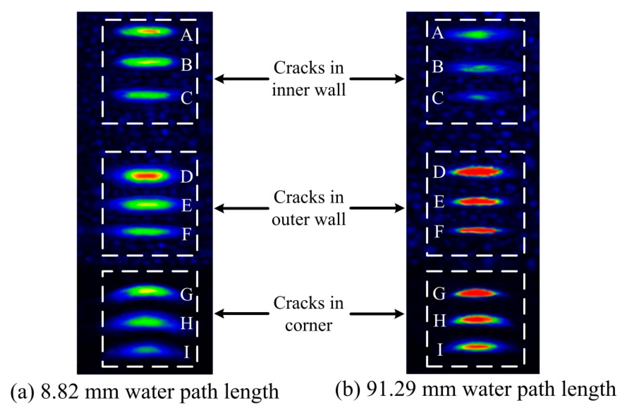 Sensors 18 04336 g009 Sensors 18 04336 g009